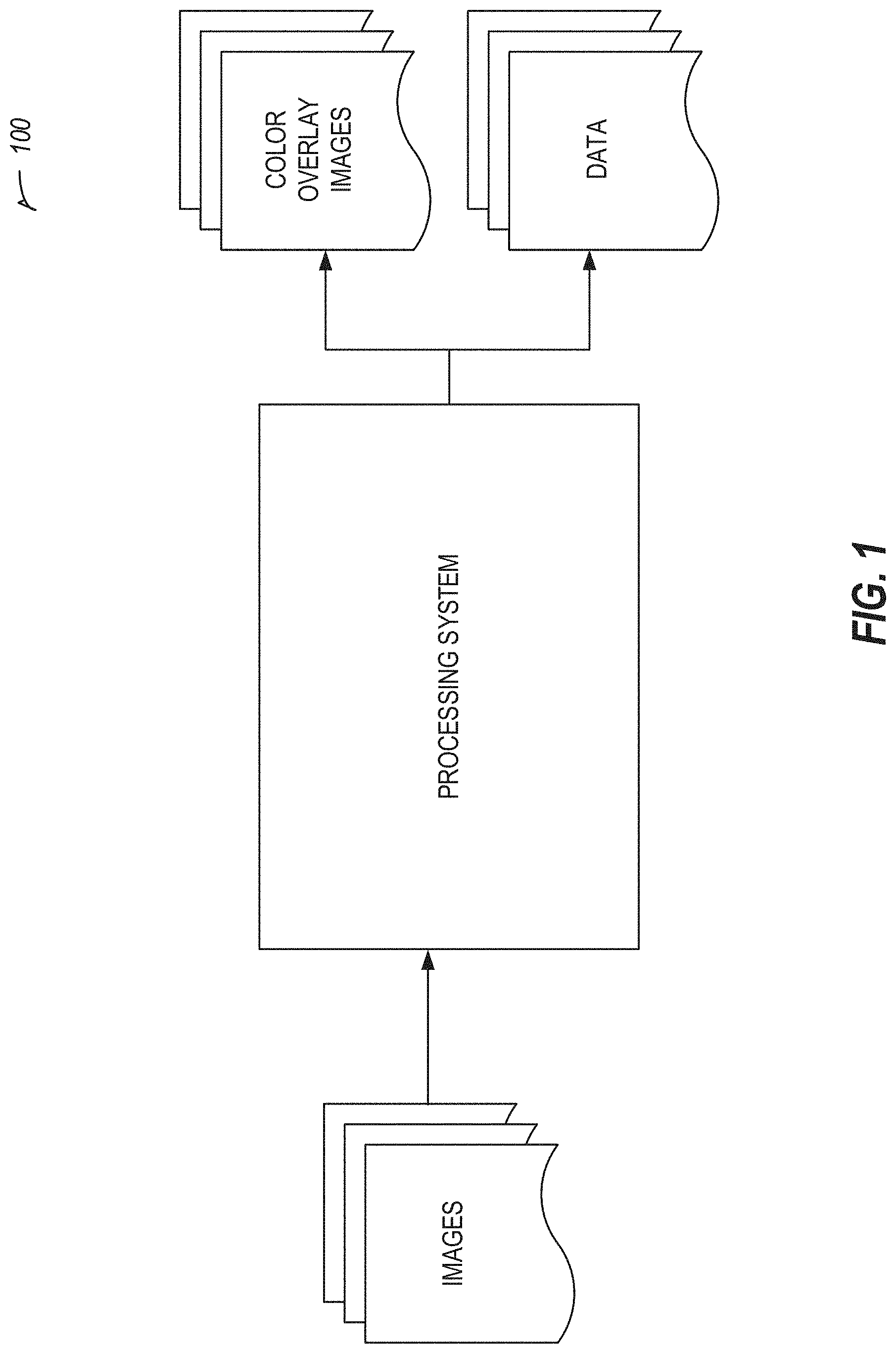 Patent US11776094 — Artificial intelligence based image quality assessment system — Figure 1