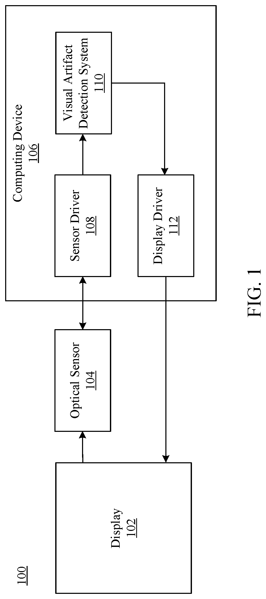 Patent US11776101 — Optical sensor signal processing for visual artifact detection and display self-diagnostics — Figure 1