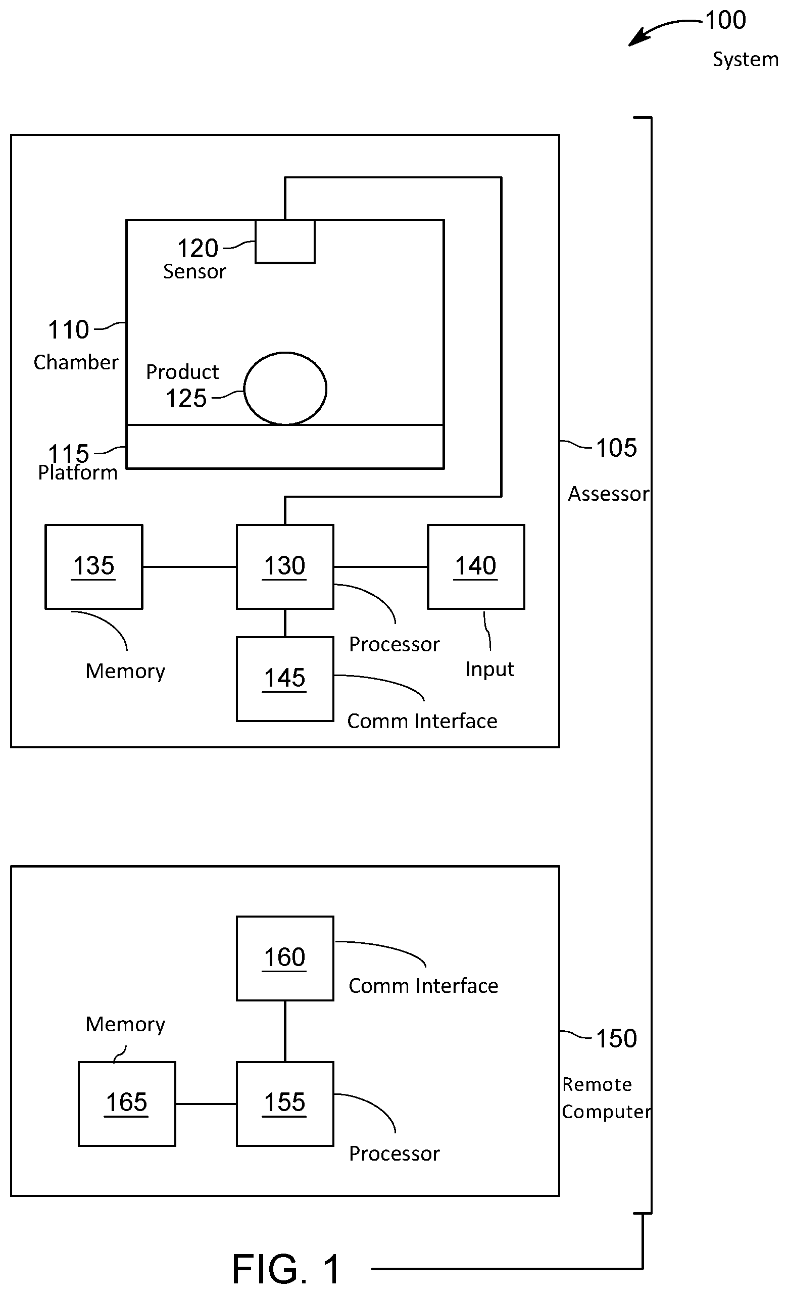 Patent US11776102 — Programmable product assessor — Figure 1