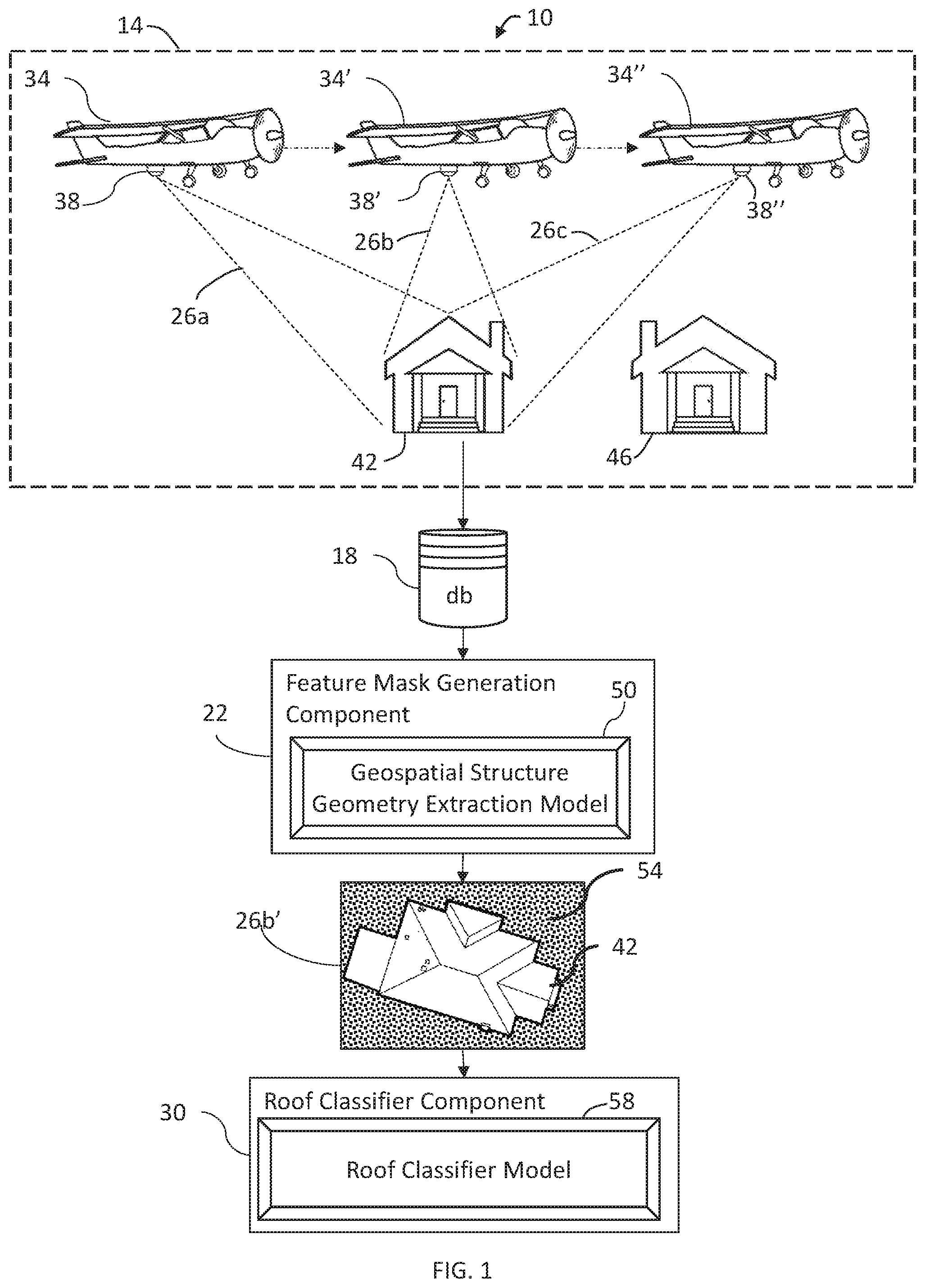 Patent US11776104 — Roof condition assessment using machine learning — Figure 1