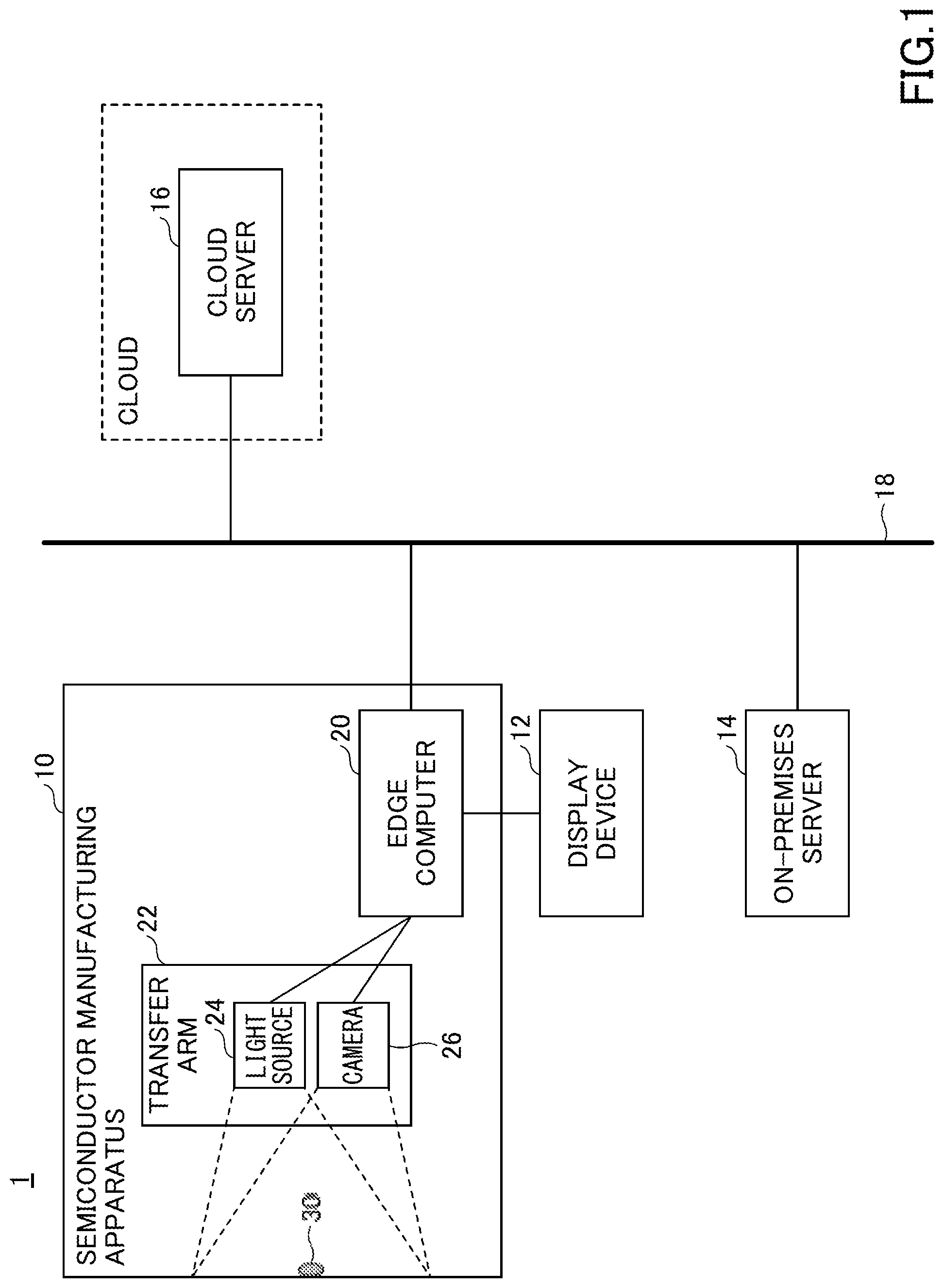 Patent US11776105 Figure 1 – Contaminant detection system, contaminant detecting method, and semiconductor manufacturing apparatus