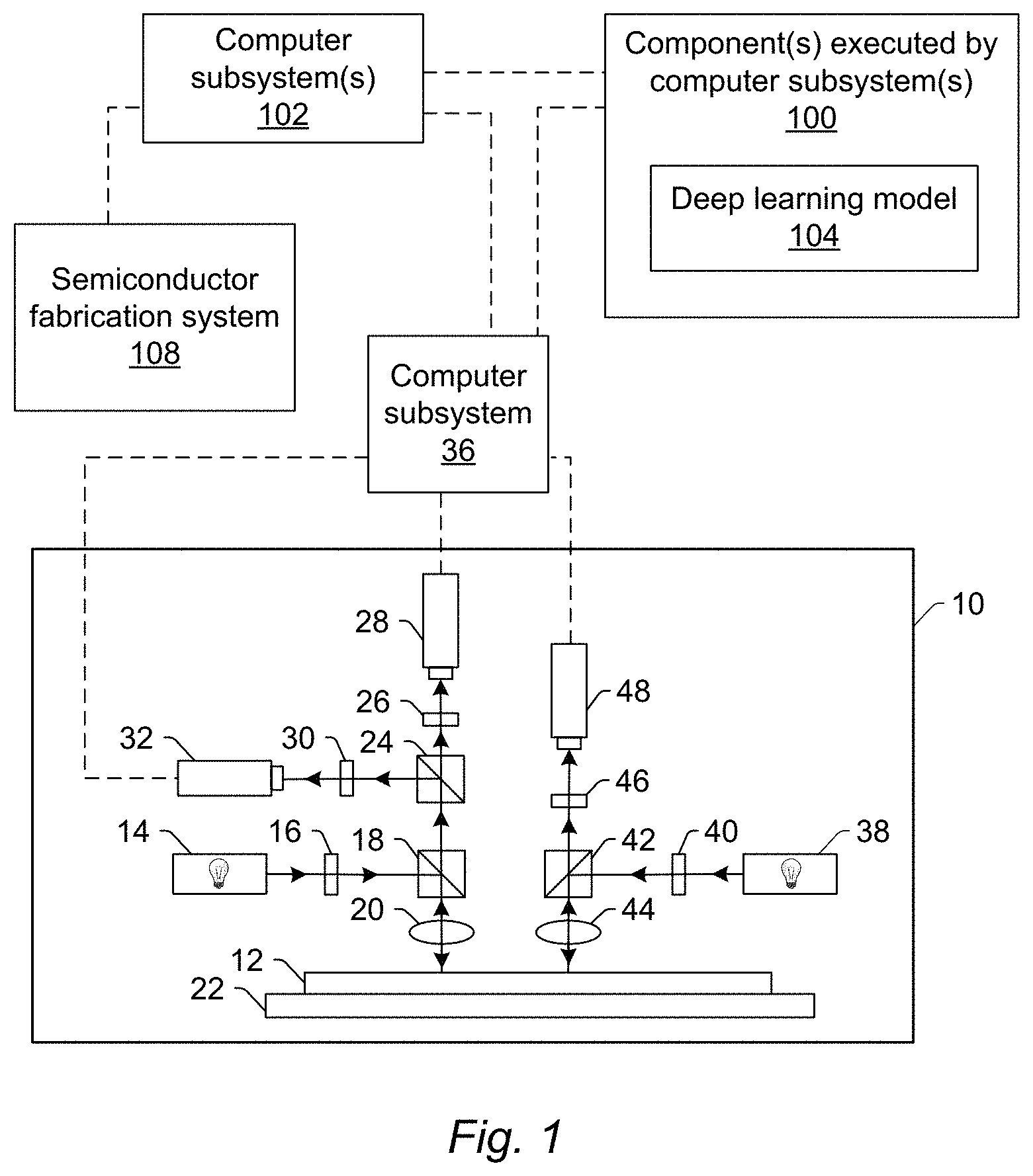 Patent US11776108 — Deep learning based defect detection — Figure 1