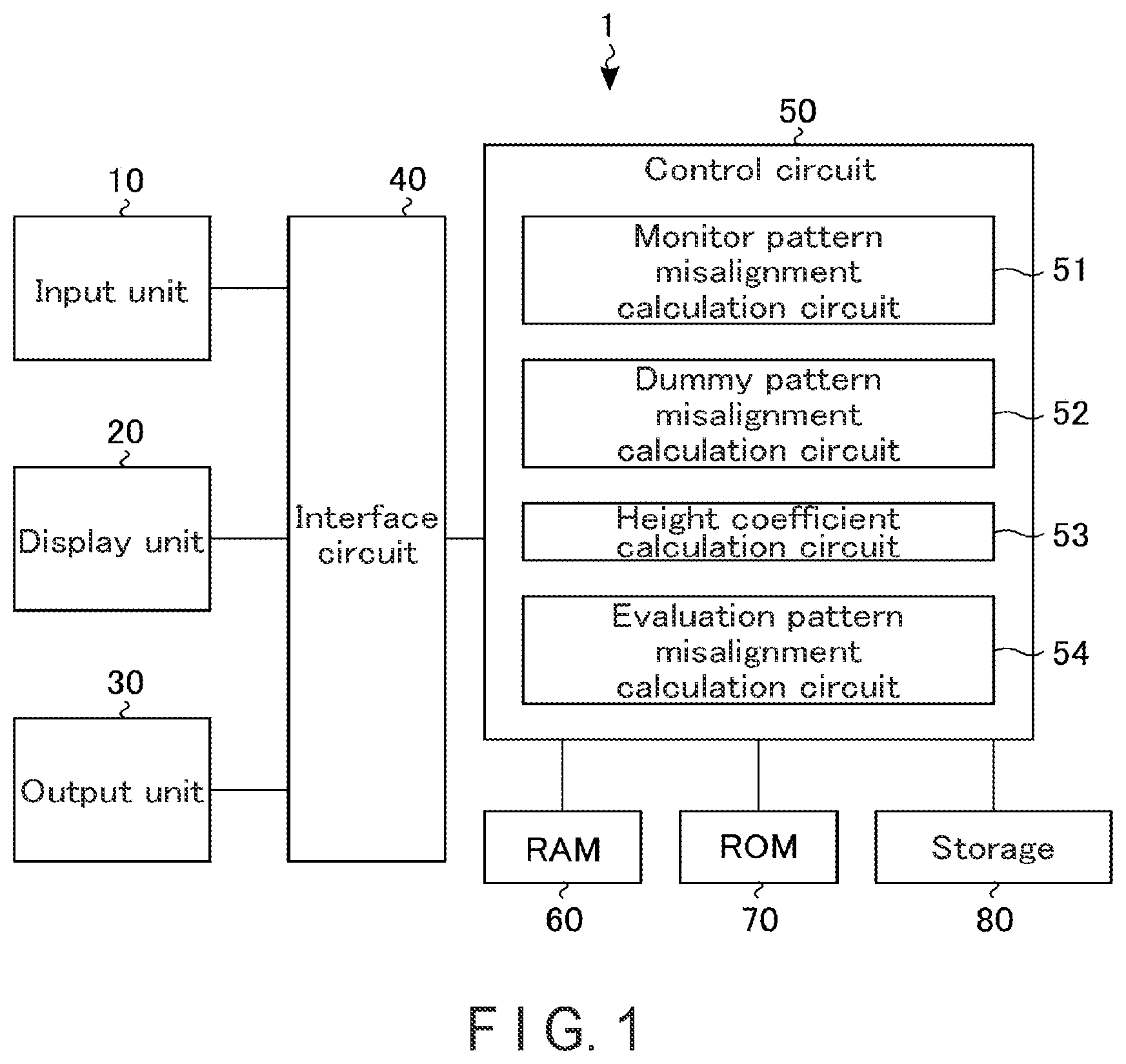 Patent US11776112 — Misalignment measuring apparatus and misalignment measuring method — Figure 1