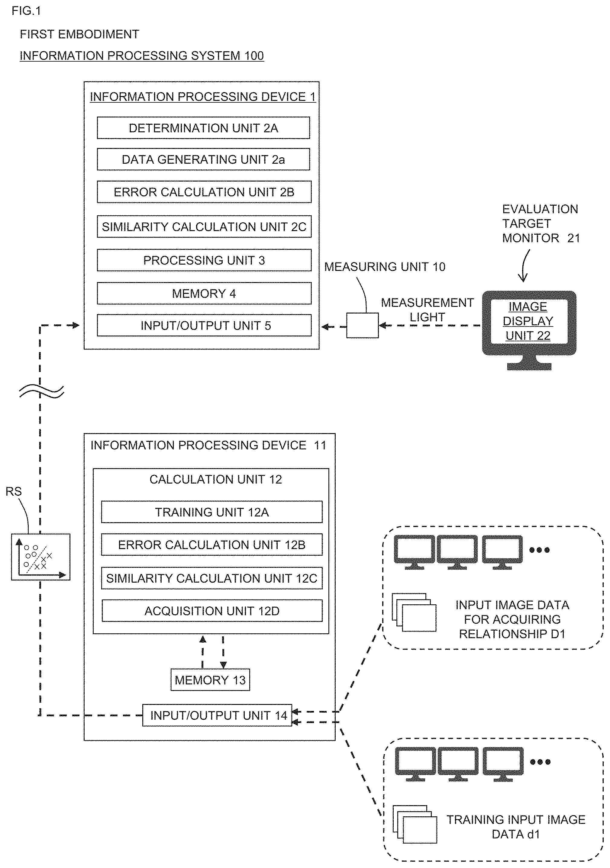 Patent US11776114 — Information processing method and computer program — Figure 1