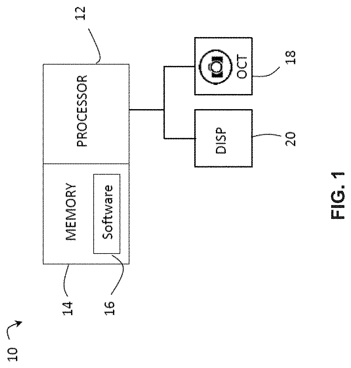 Patent US11776119 — Confidence-based method and system for analyzing images of a retina — Figure 1