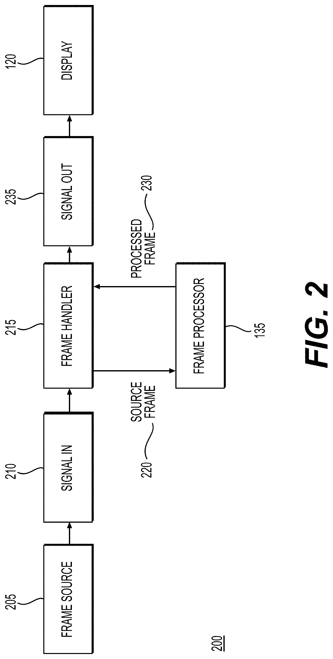 Patent US11776122 Figure 2 – Systems and methods for processing electronic medical images to determine enhanced electronic medical images