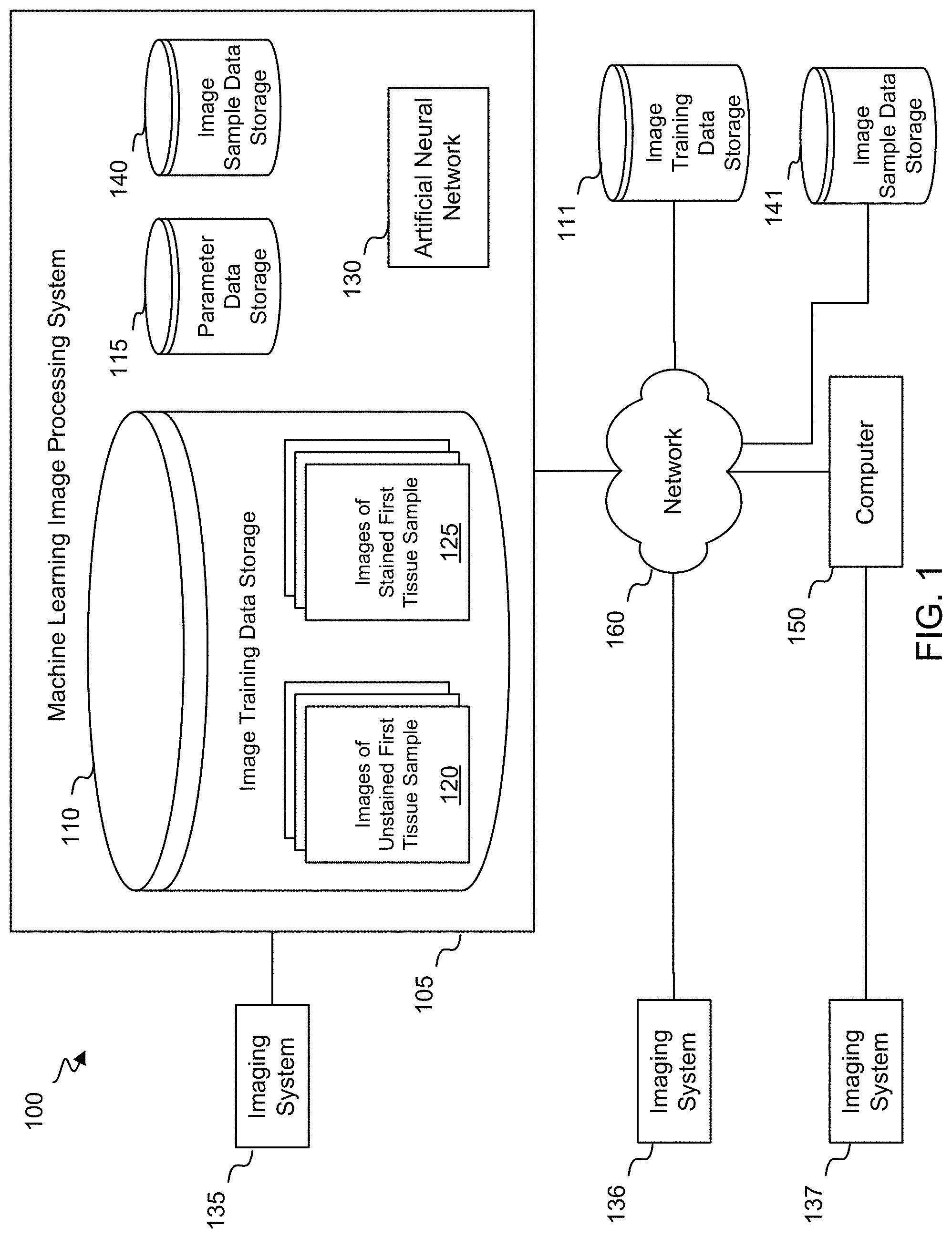 Patent US11776124 — Transforming multispectral images to enhanced resolution images enabled by machine learning — Figure 1