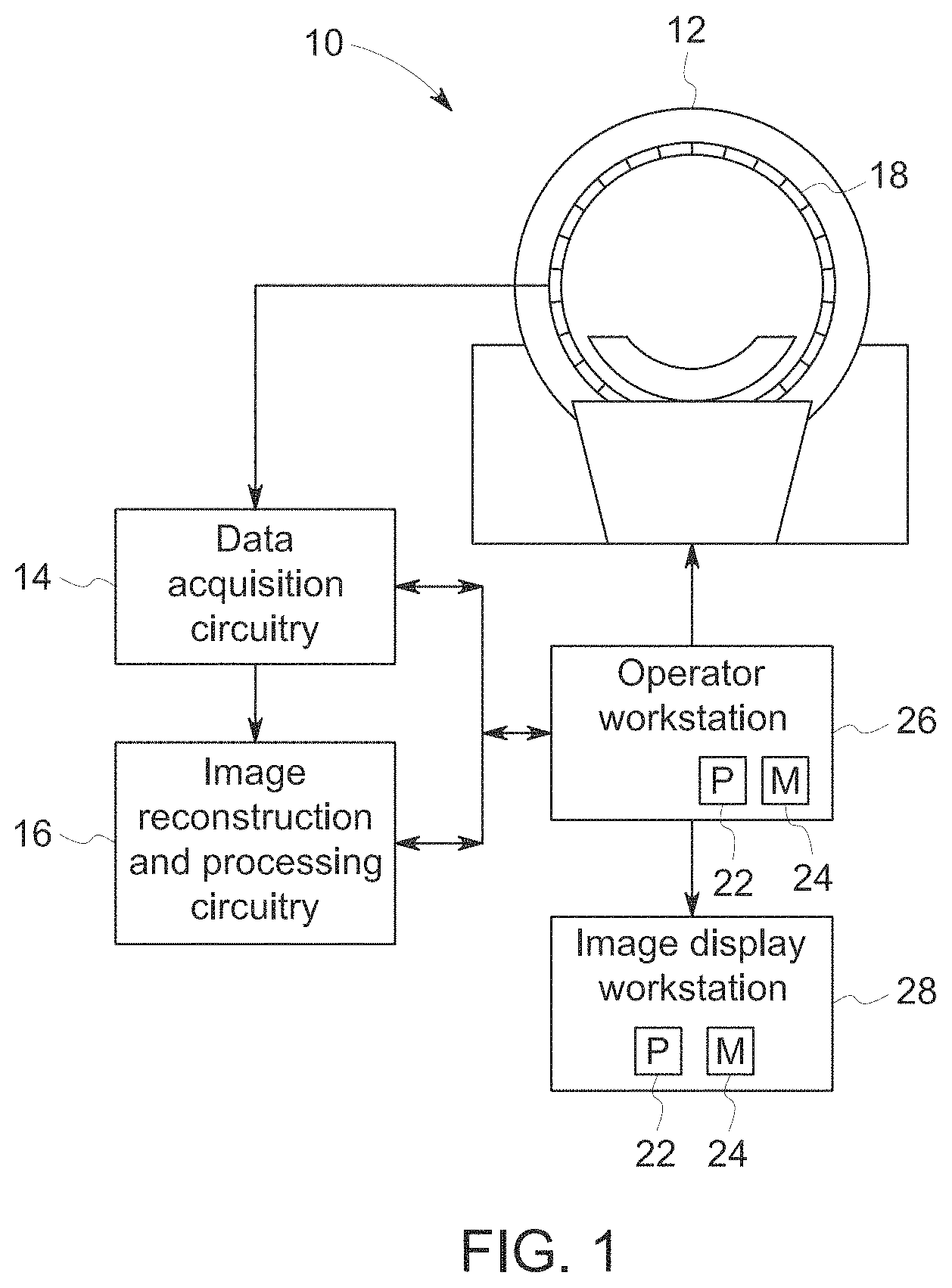 Patent US11776125 — Image data processing to increase follow-up analysis fidelity — Figure 1
