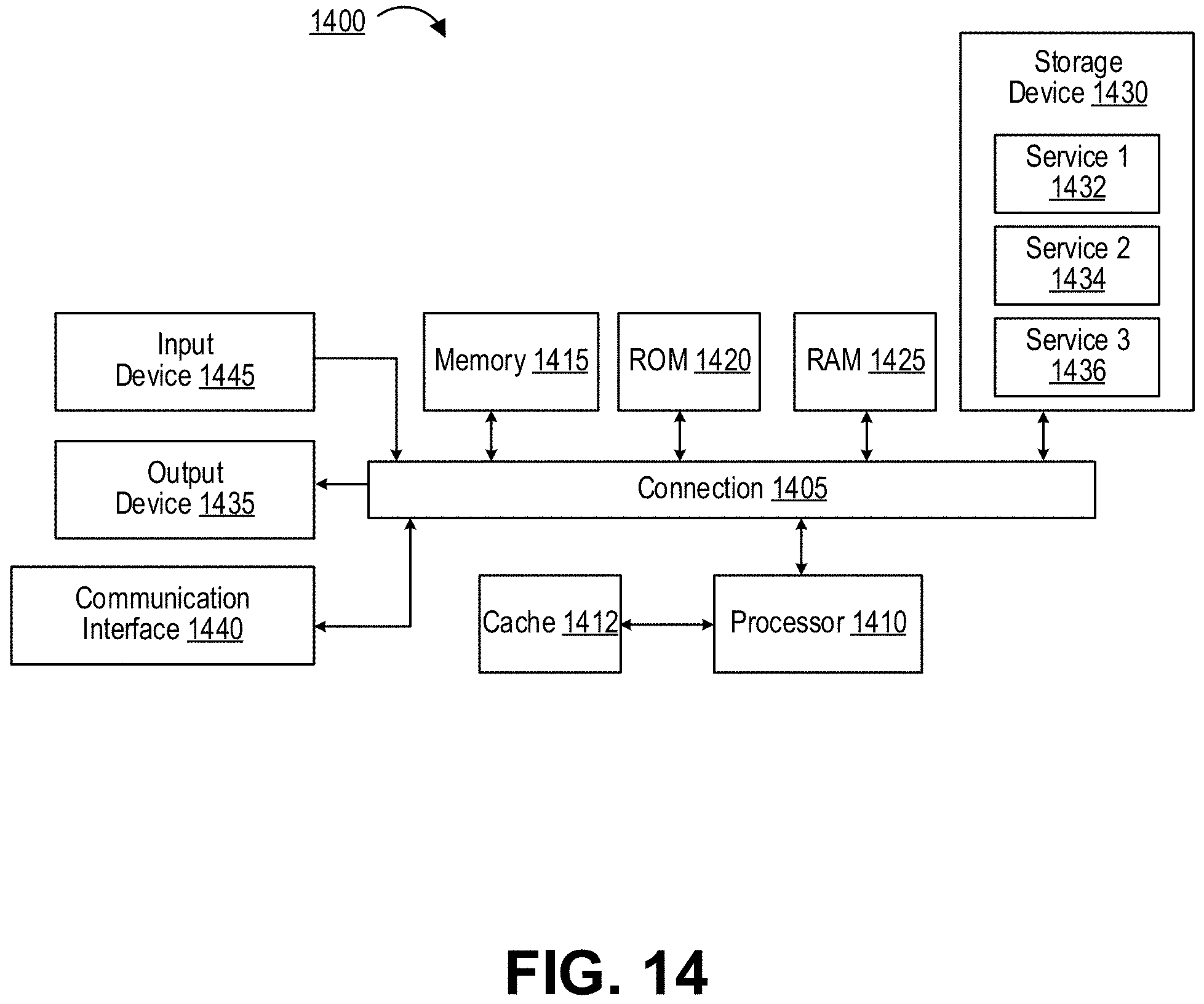 Patent US11776129 Figure 14 – Semantic refinement of image regions