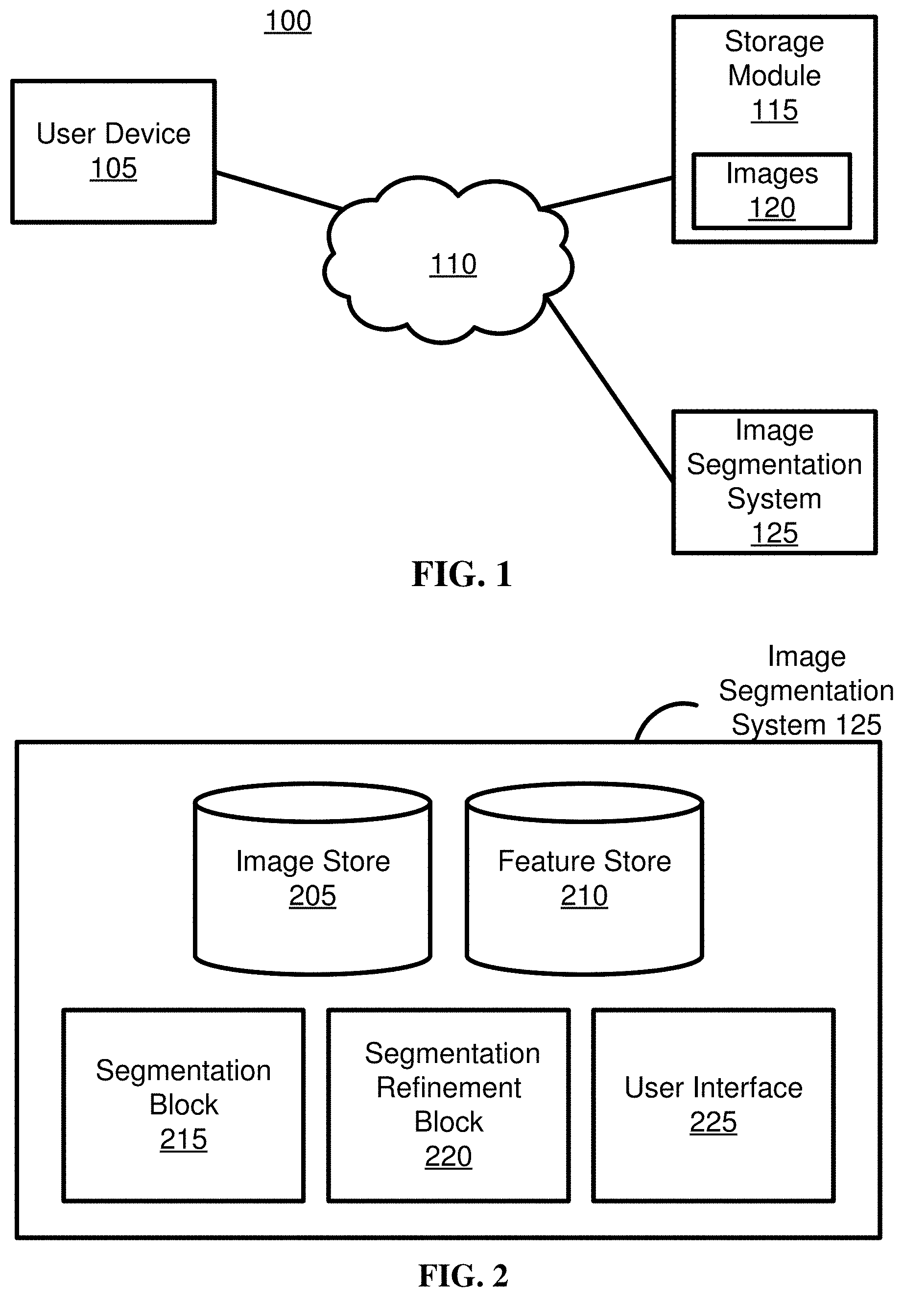 Patent US11776130 — Progressively-trained scale-invariant and boundary-aware deep neural network for the automatic 3D segmentation of lung lesions — Figure 1