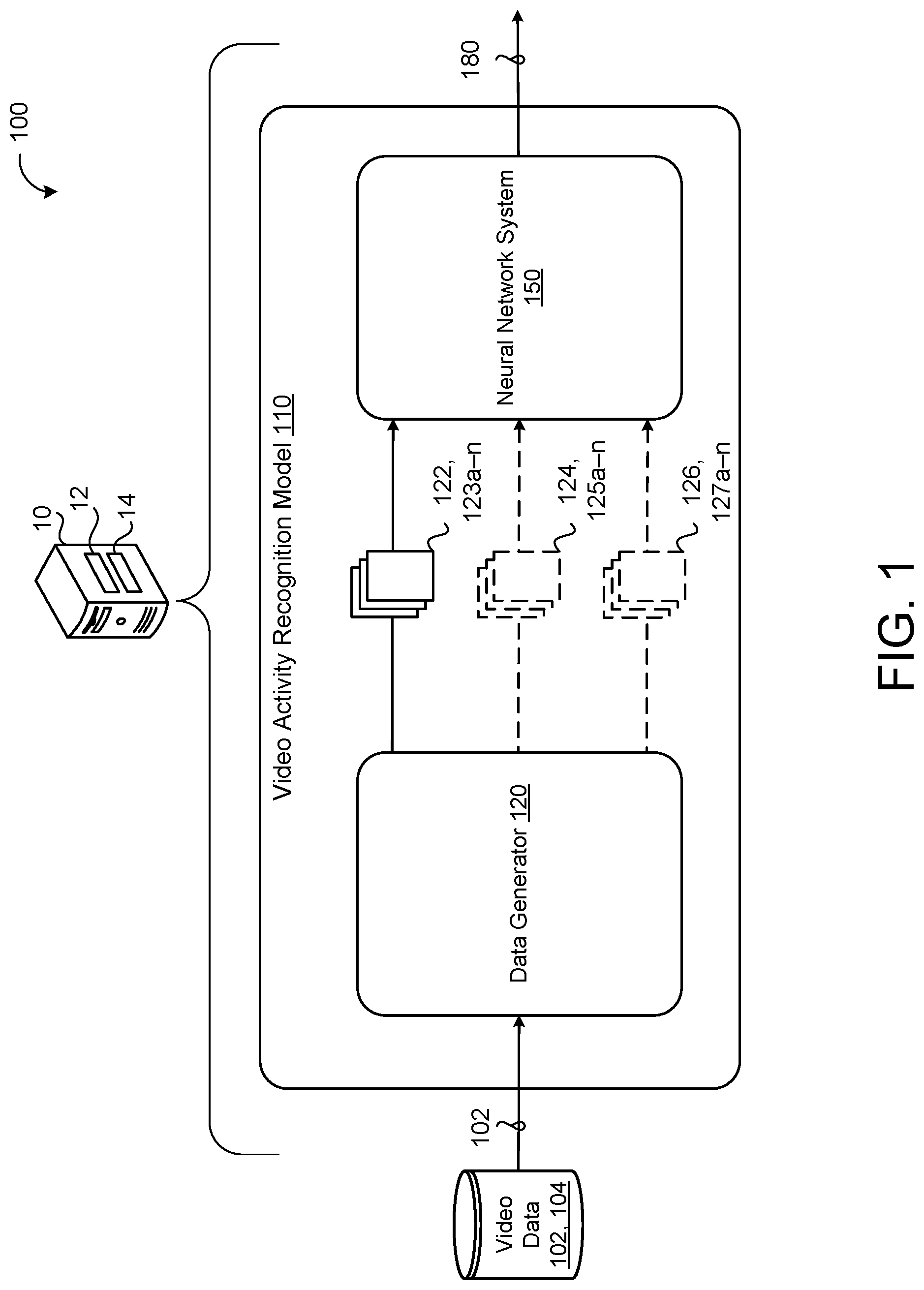 Patent US11776156 — Pose empowered RGB-flow net — Figure 1