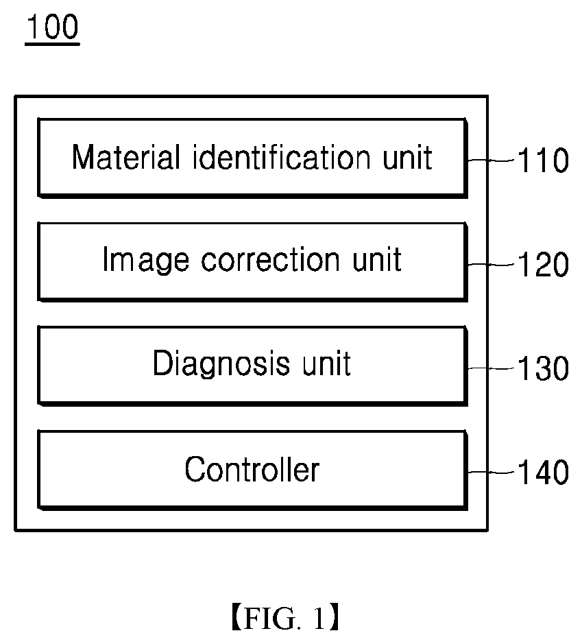 Patent US11776162 Figure 1 – Circuit breaker opening/closing assistance apparatus