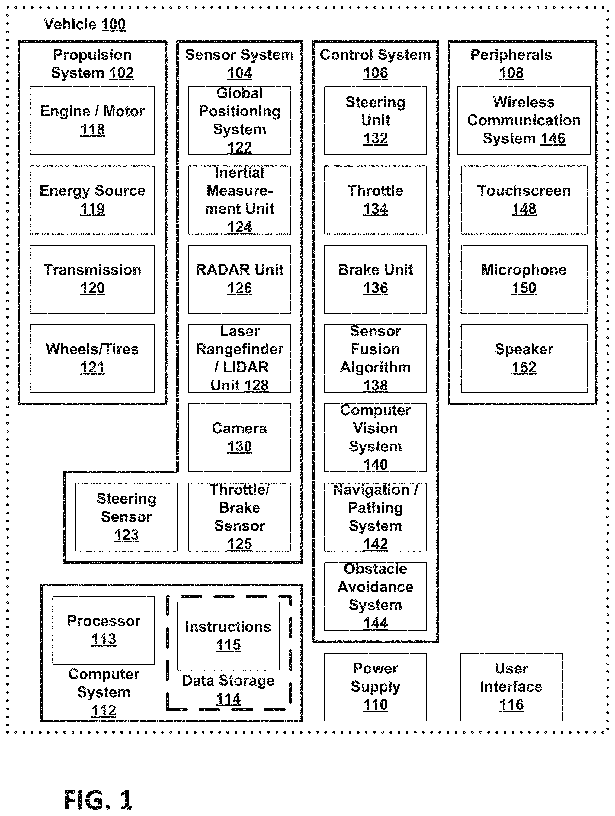 Patent US11776163 — Systems, methods, and apparatus for correcting desaturation of images with transformed color values by appling a matrix — Figure 1