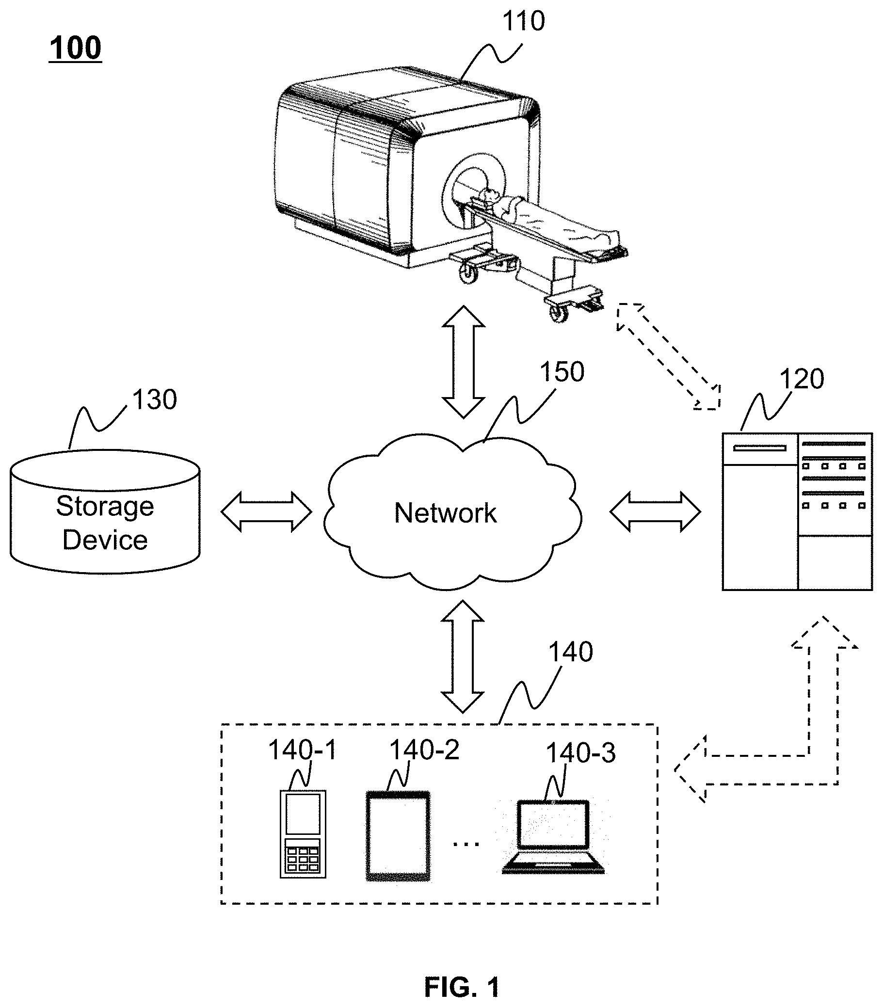 Patent US11776171 — Systems and methods for magnetic resonance image reconstruction — Figure 1