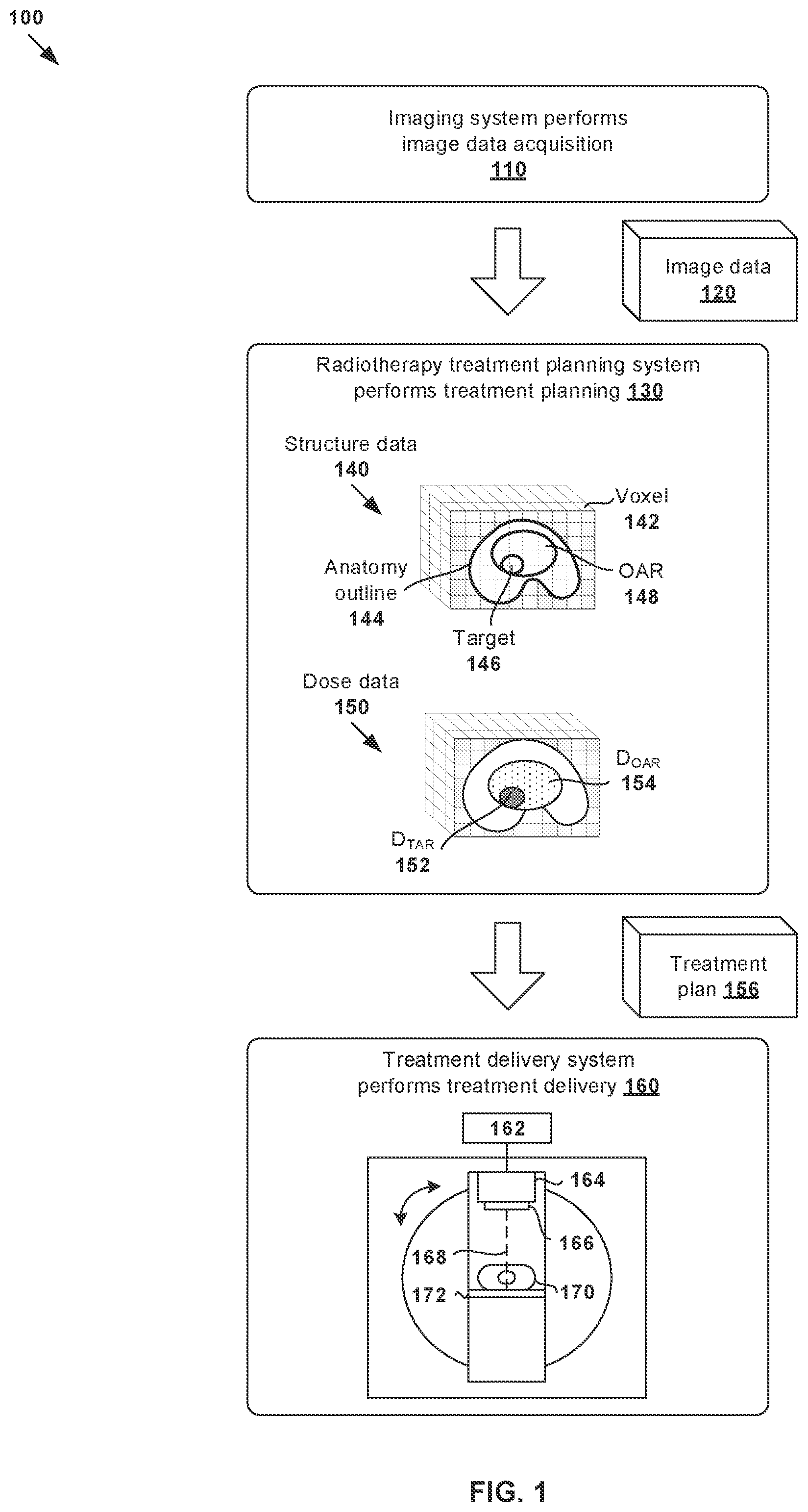 Patent US11776172 — Tomographic image analysis using artificial intelligence (AI) engines — Figure 1