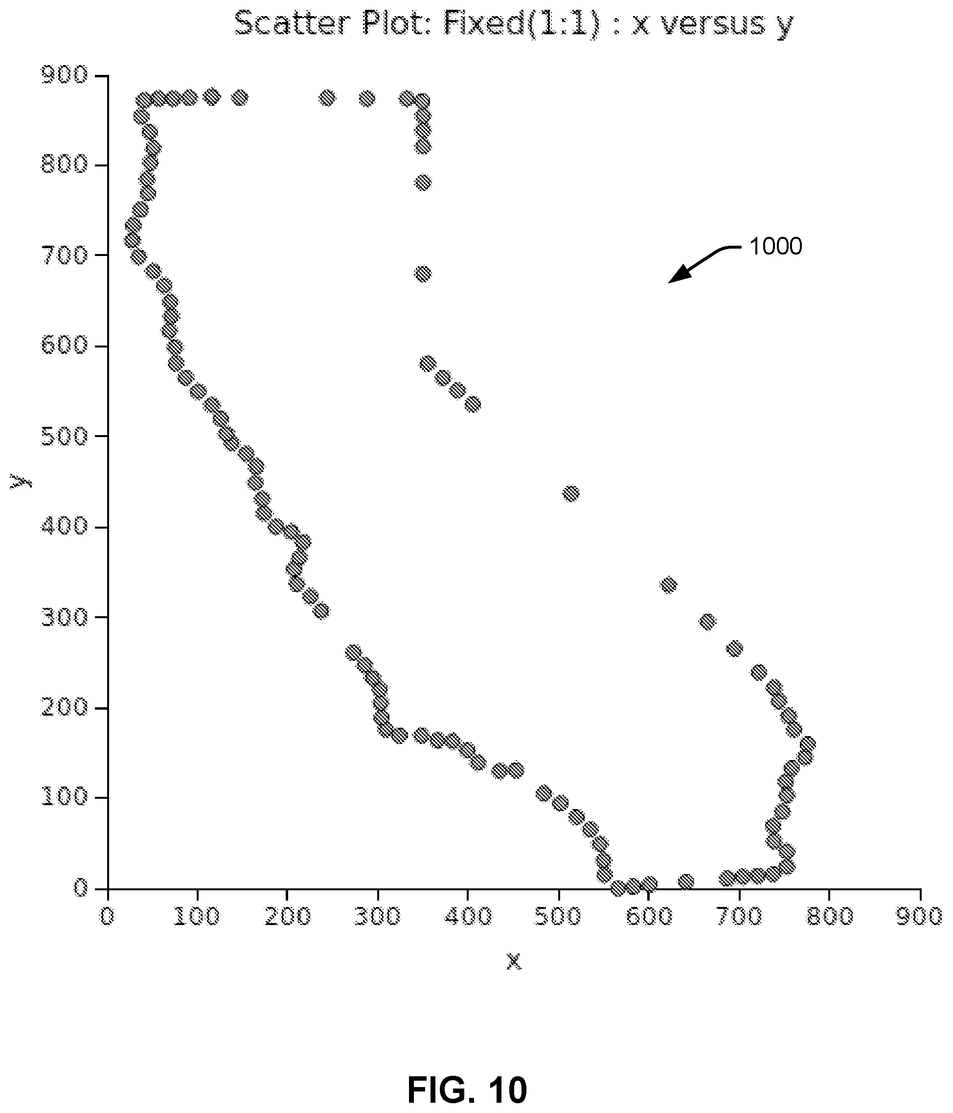Patent US11776175 Figure 10 – Adaptive point generation