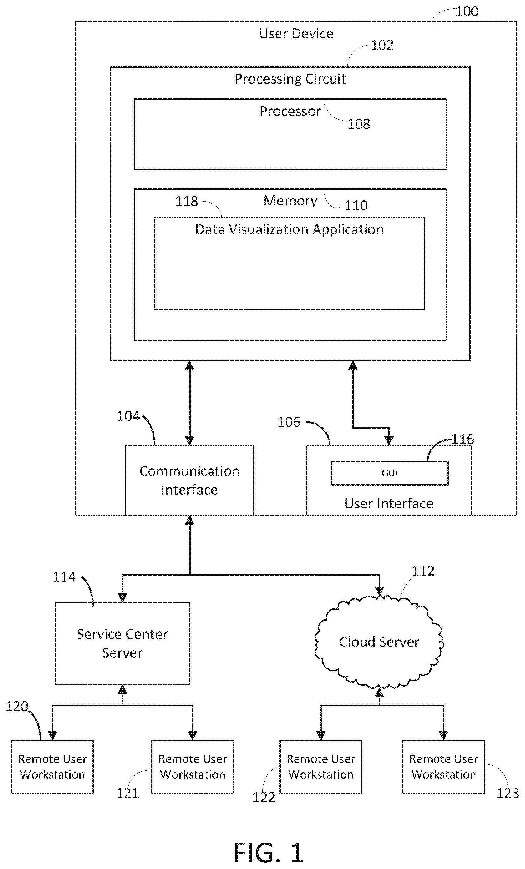 Patent US11776176 — Visual representation of directional correlation of service health — Figure 1