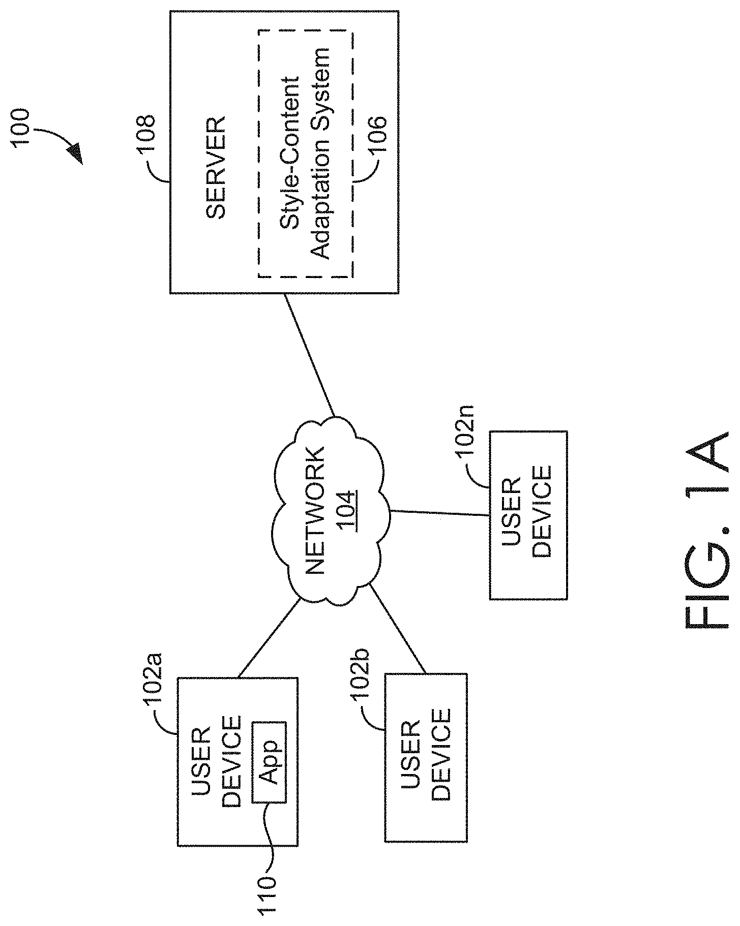 Patent US11776180 Figure 1 – Controlled style-content image generation based on disentangling content and style