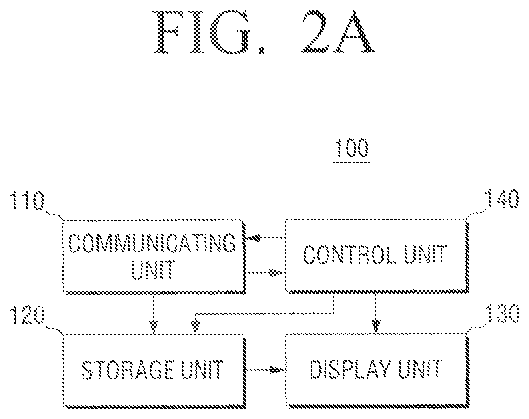 Patent US11776185 Figure 2 – Server, user terminal, and service providing method, and control method thereof for displaying photo images within a map