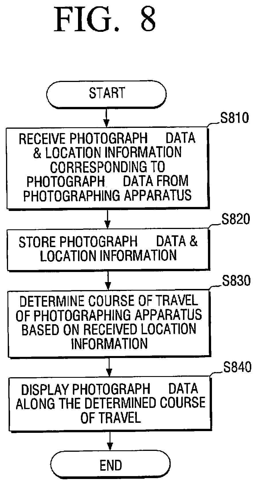 Patent US11776185 Figure 15 – Server, user terminal, and service providing method, and control method thereof for displaying photo images within a map