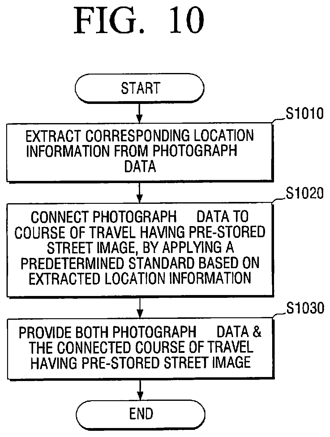 Patent US11776185 Figure 17 – Server, user terminal, and service providing method, and control method thereof for displaying photo images within a map