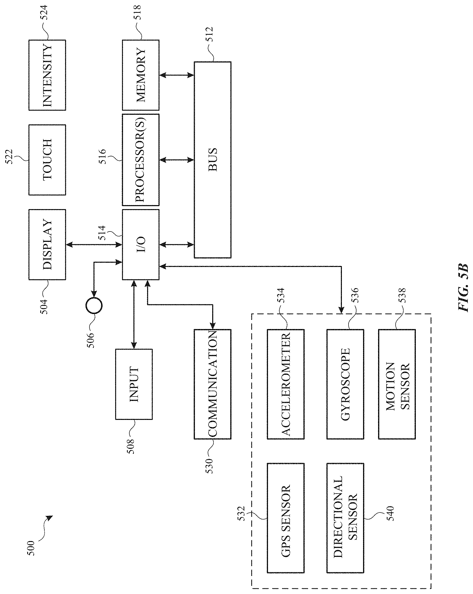 Patent US11776190 Figure 8 – Techniques for managing an avatar on a lock screen
