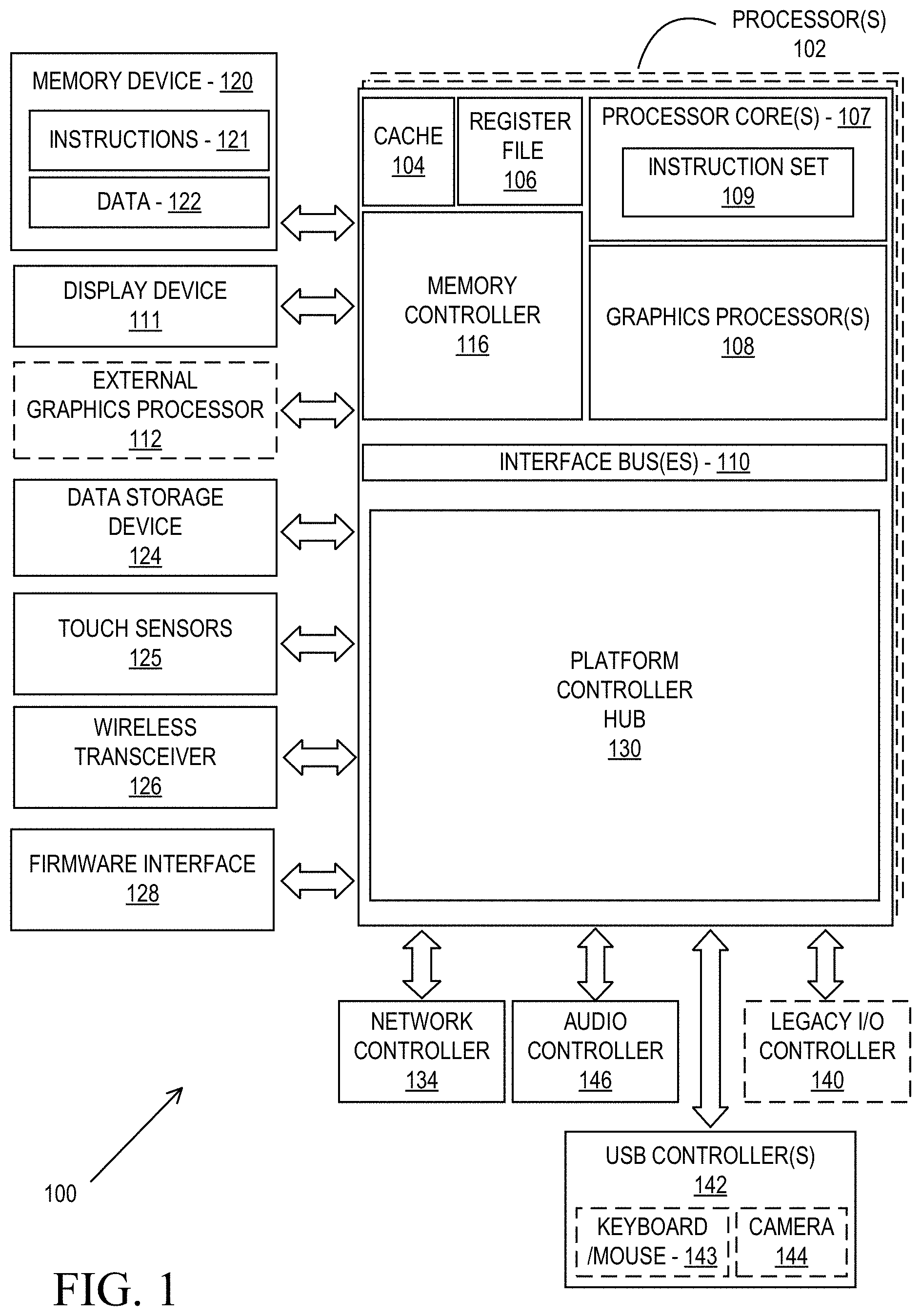 Patent US11776195 — Techniques to manage execution of divergent shaders — Figure 1