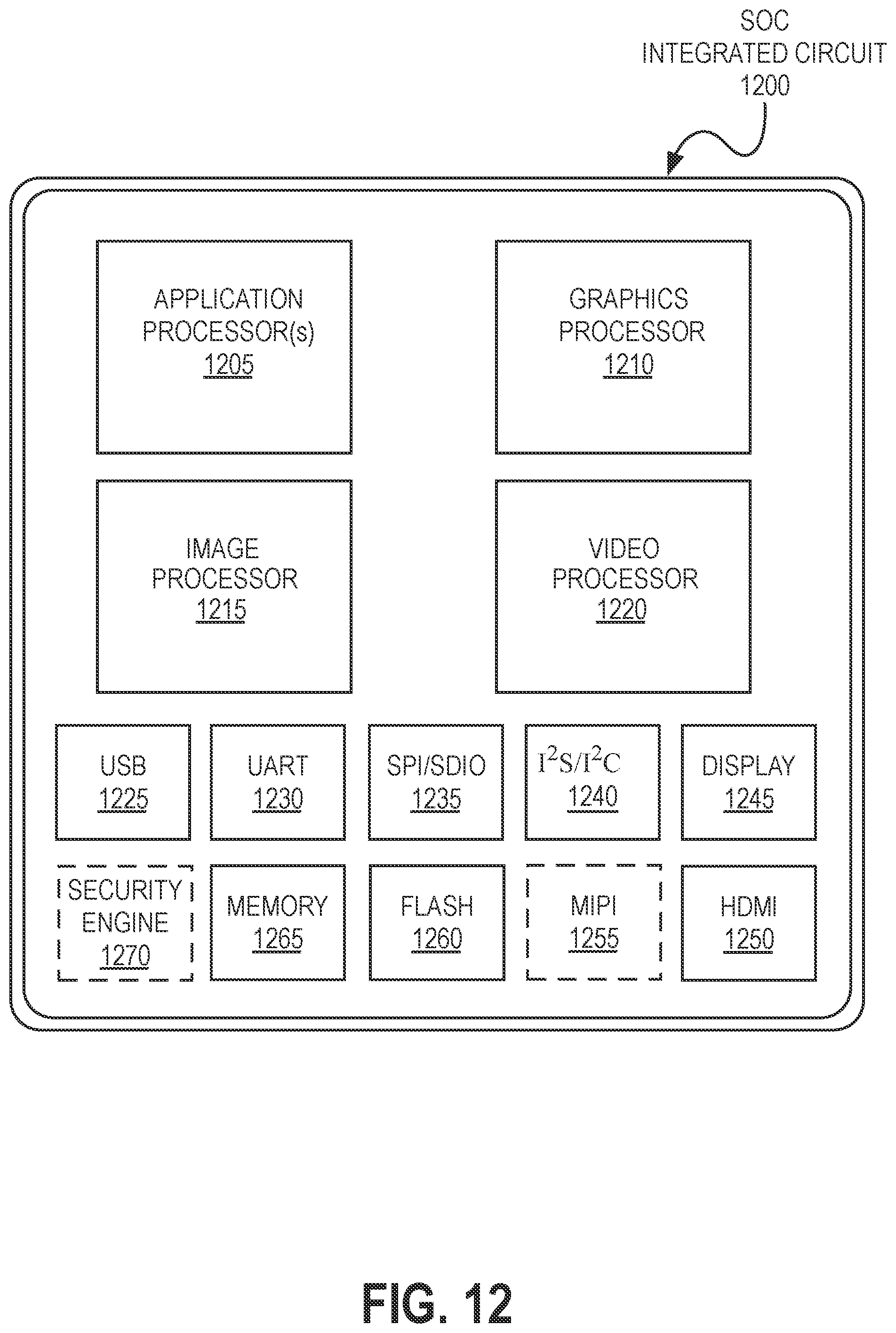 Patent US11776196 Figure 12 – Temporal data structures in a ray tracing architecture