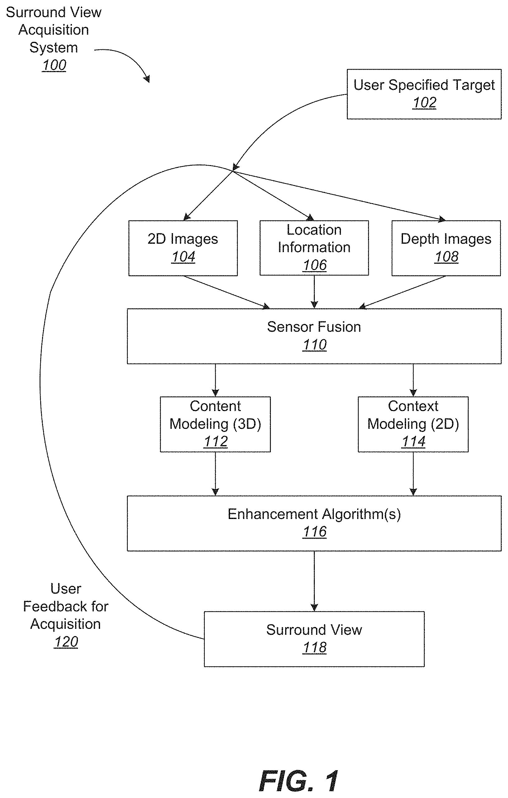Patent US11776199 — Virtual reality environment based manipulation of multi-layered multi-view interactive digital media representations — Figure 1