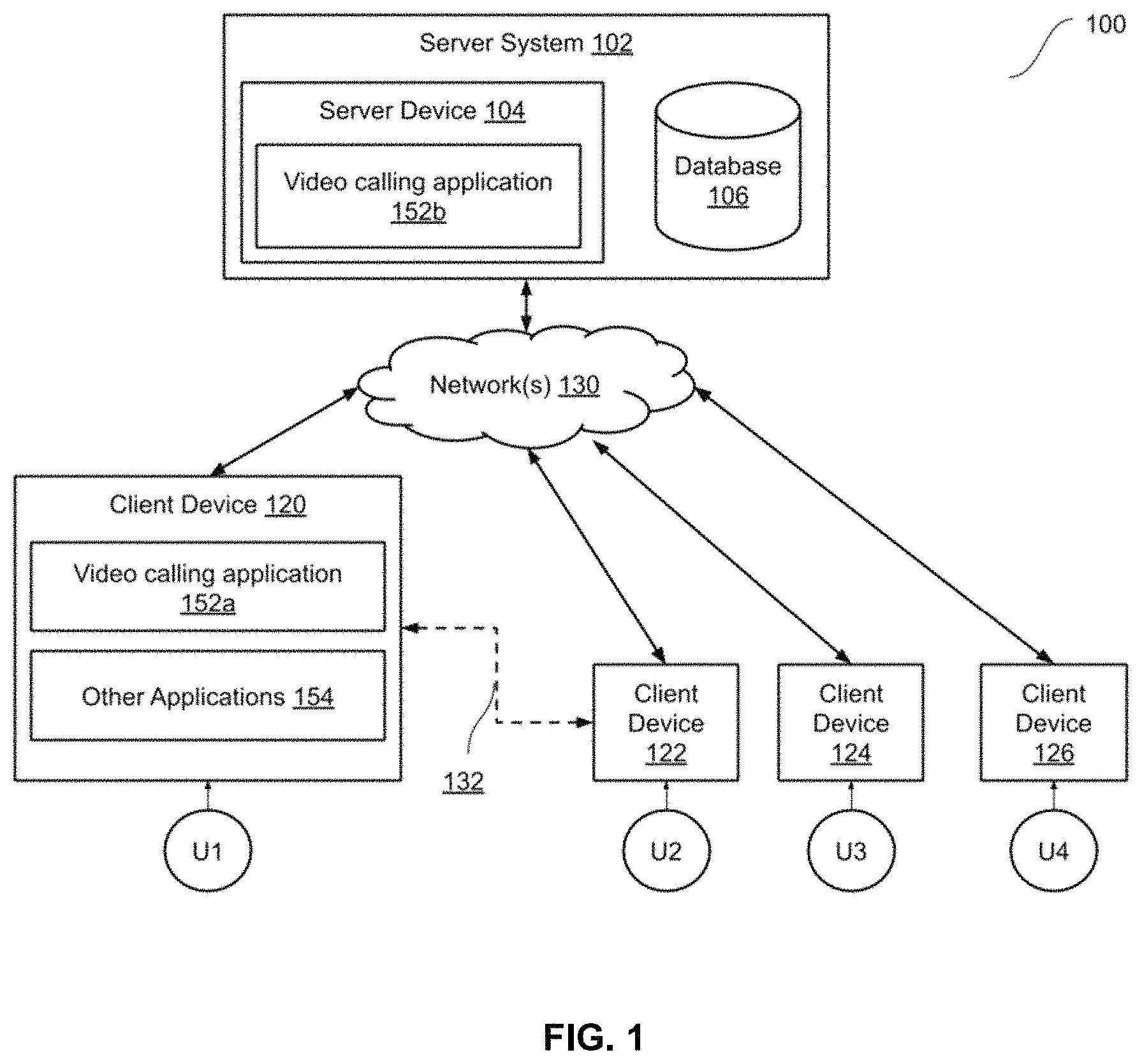 Patent US11776201 Figure 1 – Video lighting using depth and virtual lights