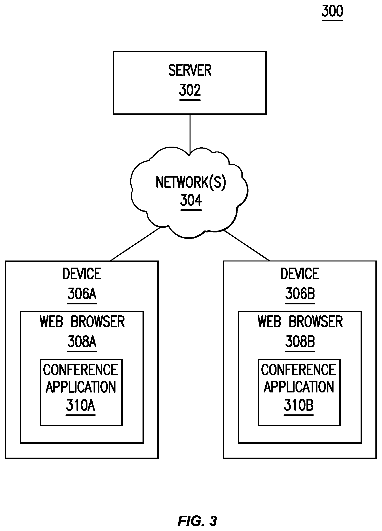 Patent US11776203 Figure 3 – Volumetric scattering effect in a three-dimensional virtual environment with navigable video avatars