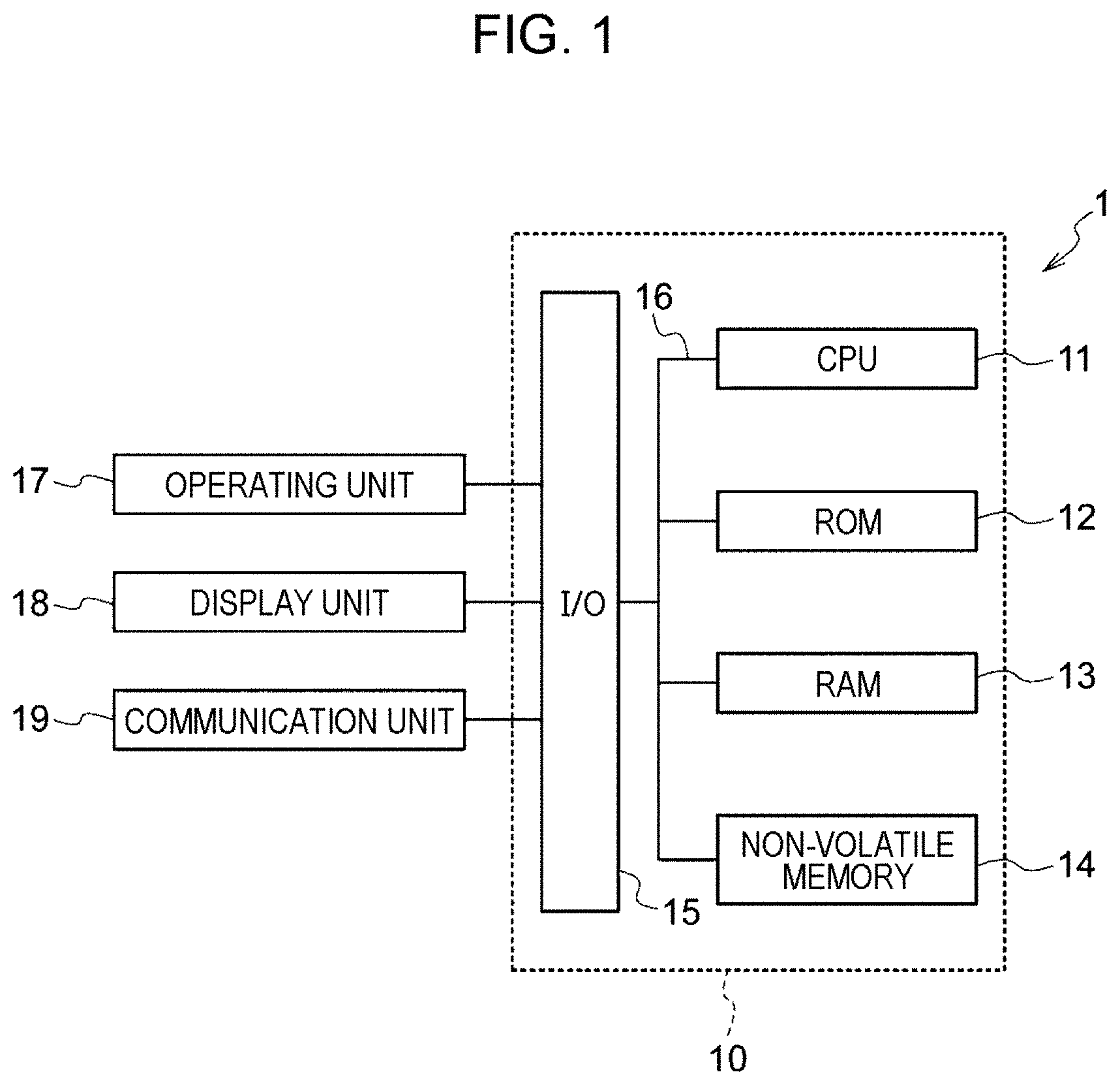 Patent US11776207 — Three-dimensional shape data processing apparatus and non-transitory computer readable medium — Figure 1