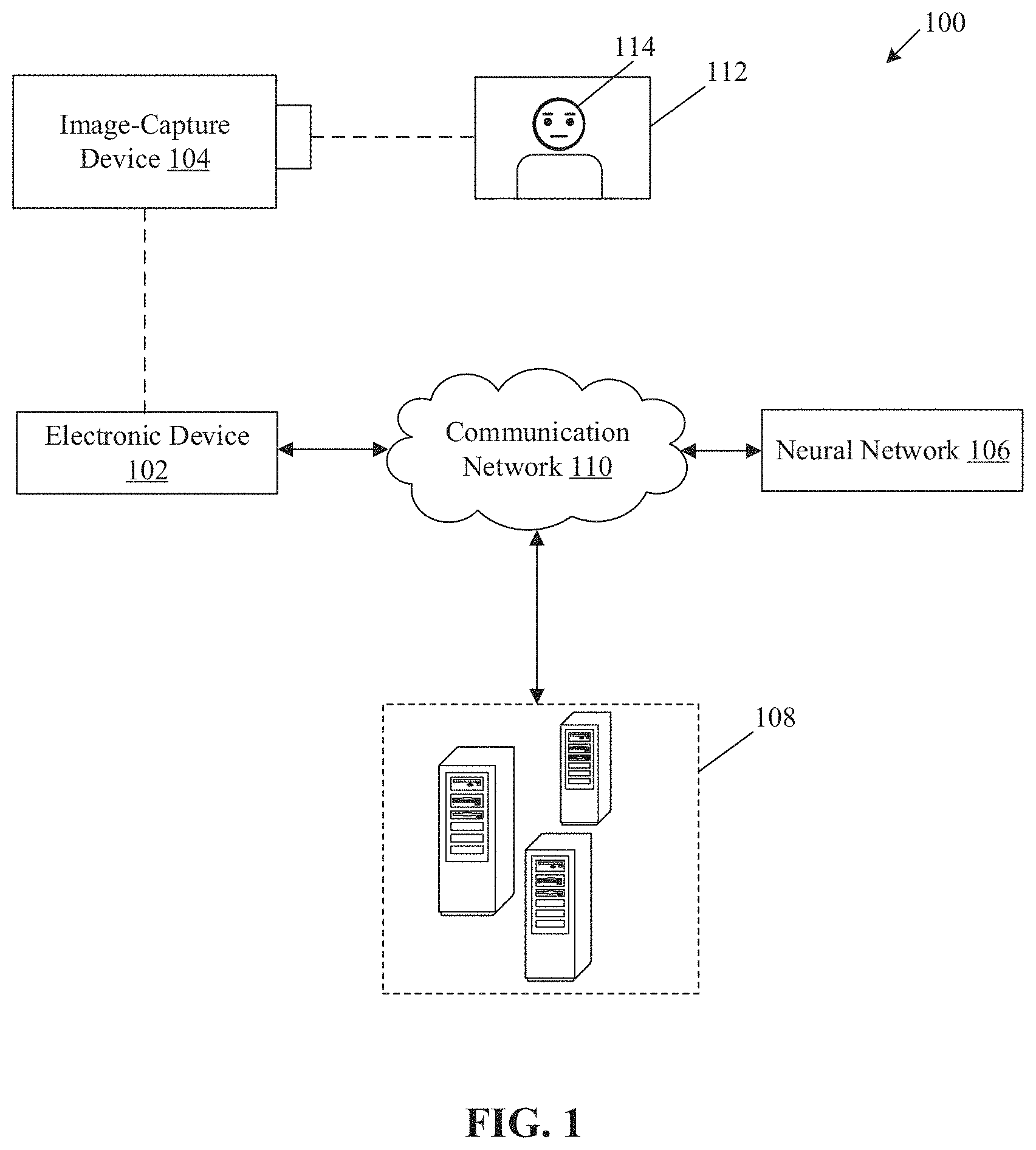 Patent US11776210 — 3D face modeling based on neural networks — Figure 1