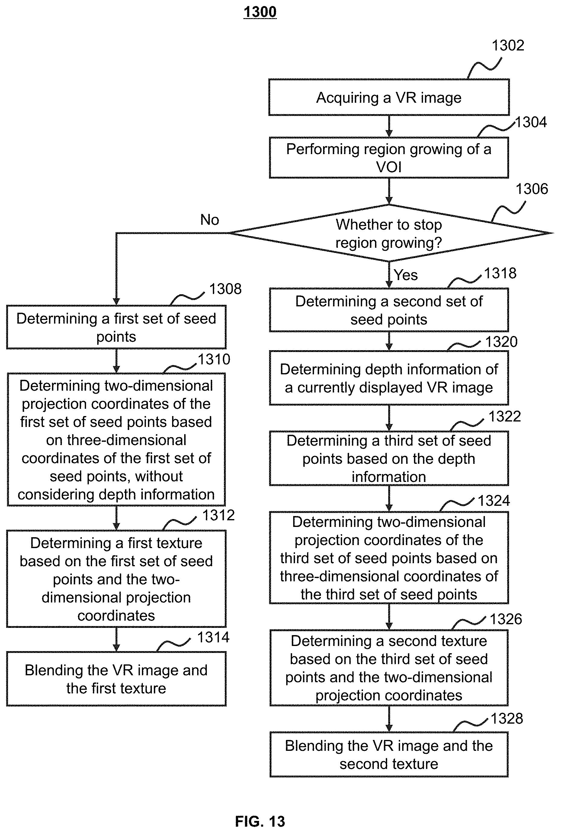 Patent US11776216 Figure 13 – System and method for extracting a region of interest from volume data
