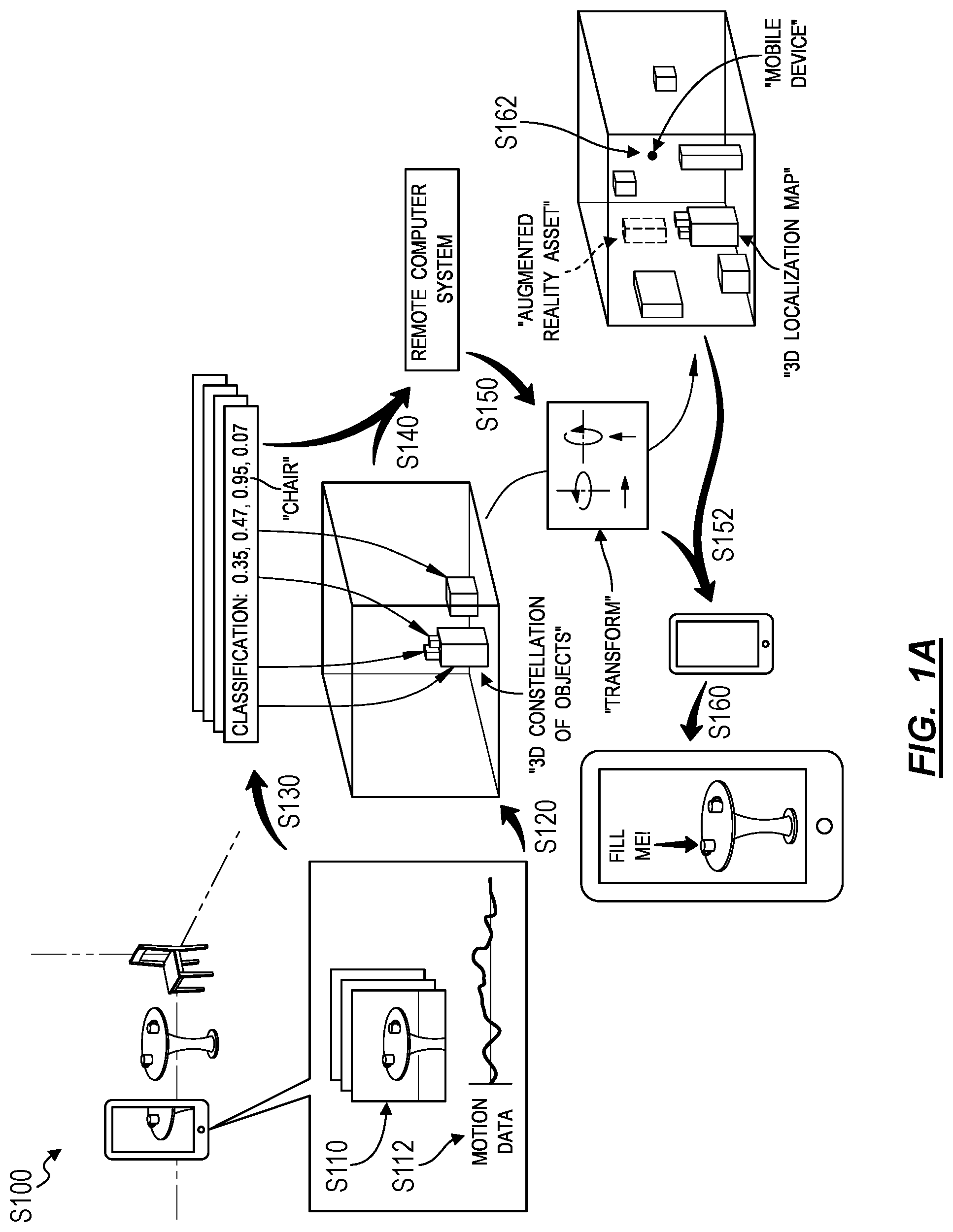 Patent US11776222 — Method for detecting objects and localizing a mobile computing device within an augmented reality experience — Figure 1