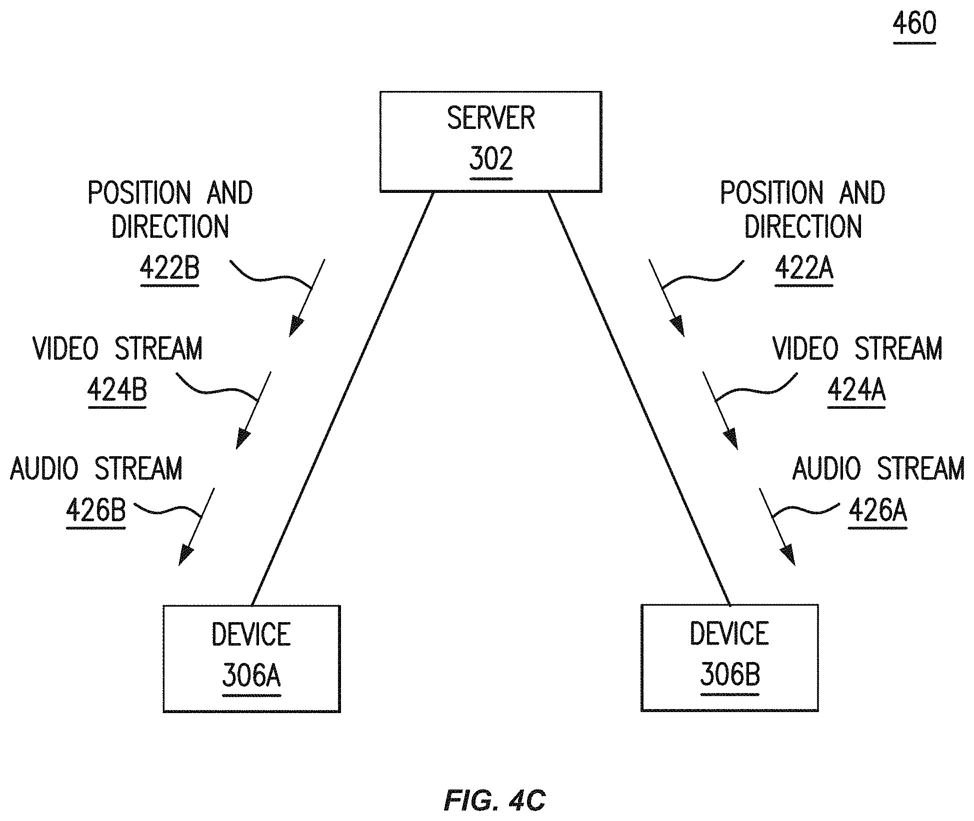 Patent US11776227 Figure 5 – Avatar background alteration