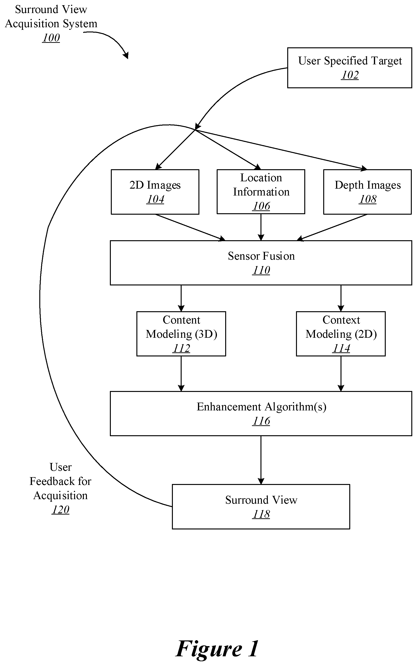 Patent US11776229 — Modification of multi-view interactive digital media representation — Figure 1