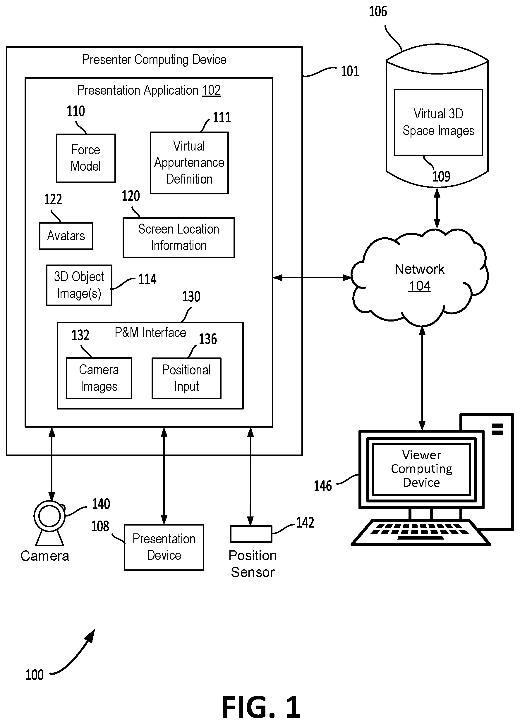 Patent US11776232 — Virtual 3D pointing and manipulation — Figure 1
