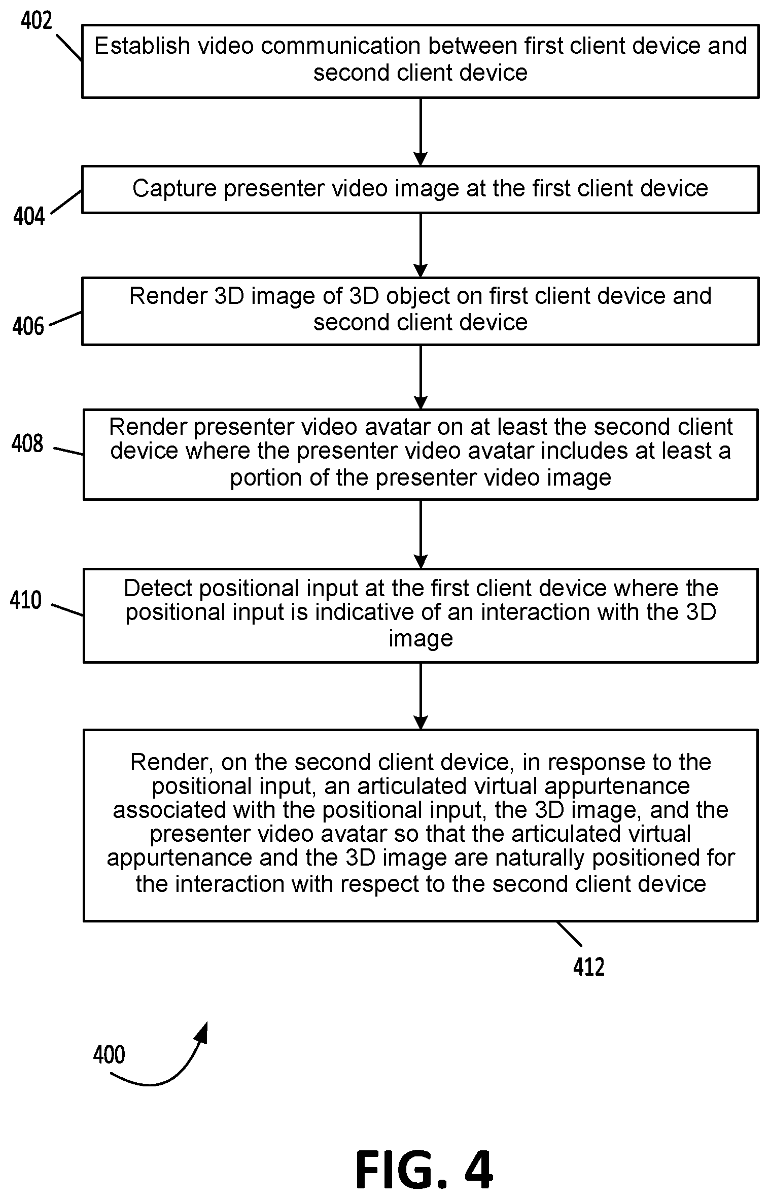 Patent US11776232 Figure 4 – Virtual 3D pointing and manipulation