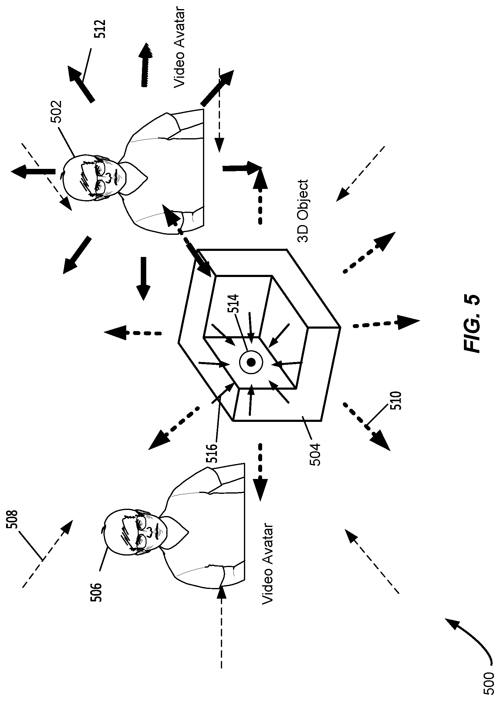 Patent US11776232 Figure 5 – Virtual 3D pointing and manipulation