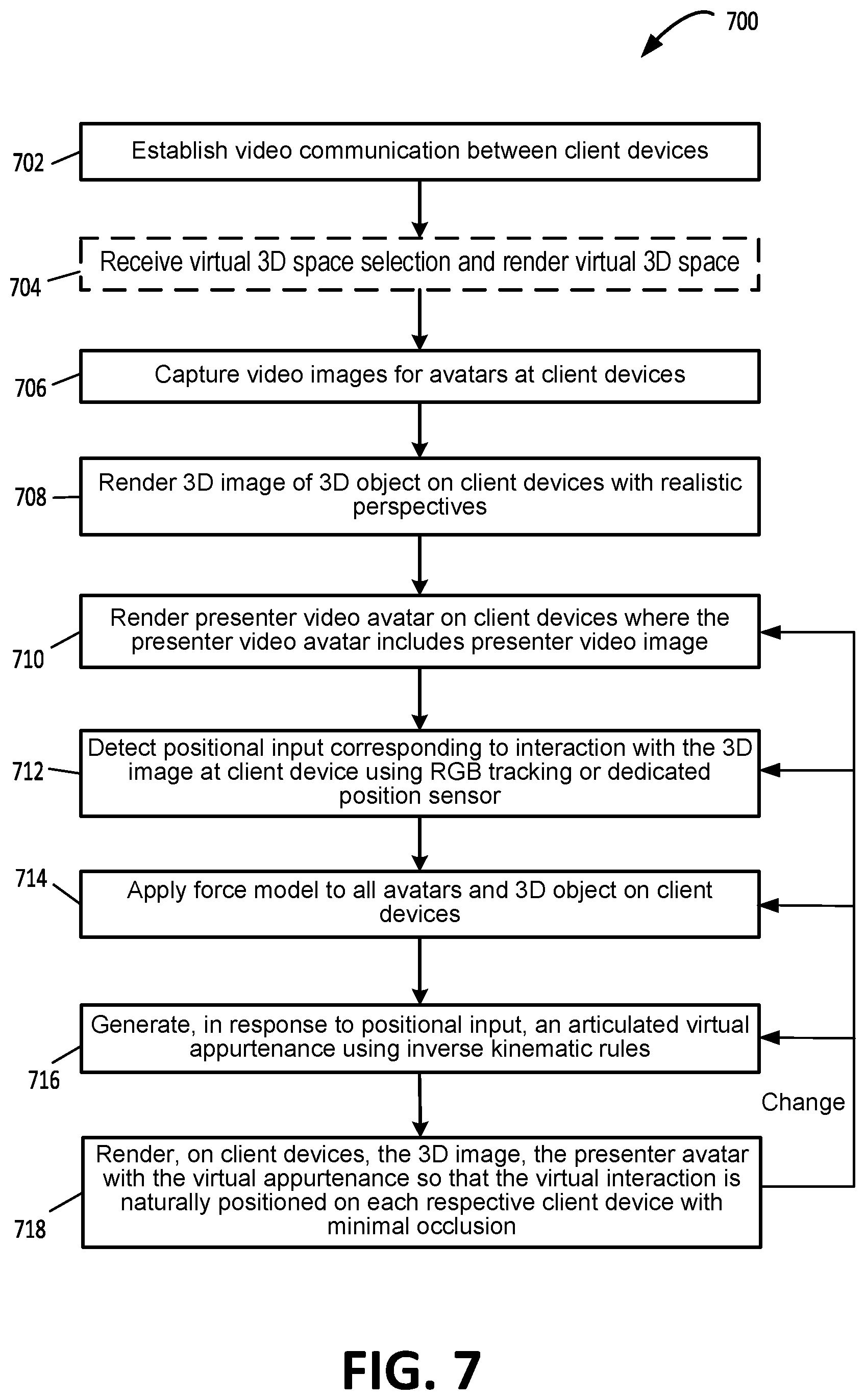Patent US11776232 Figure 7 – Virtual 3D pointing and manipulation