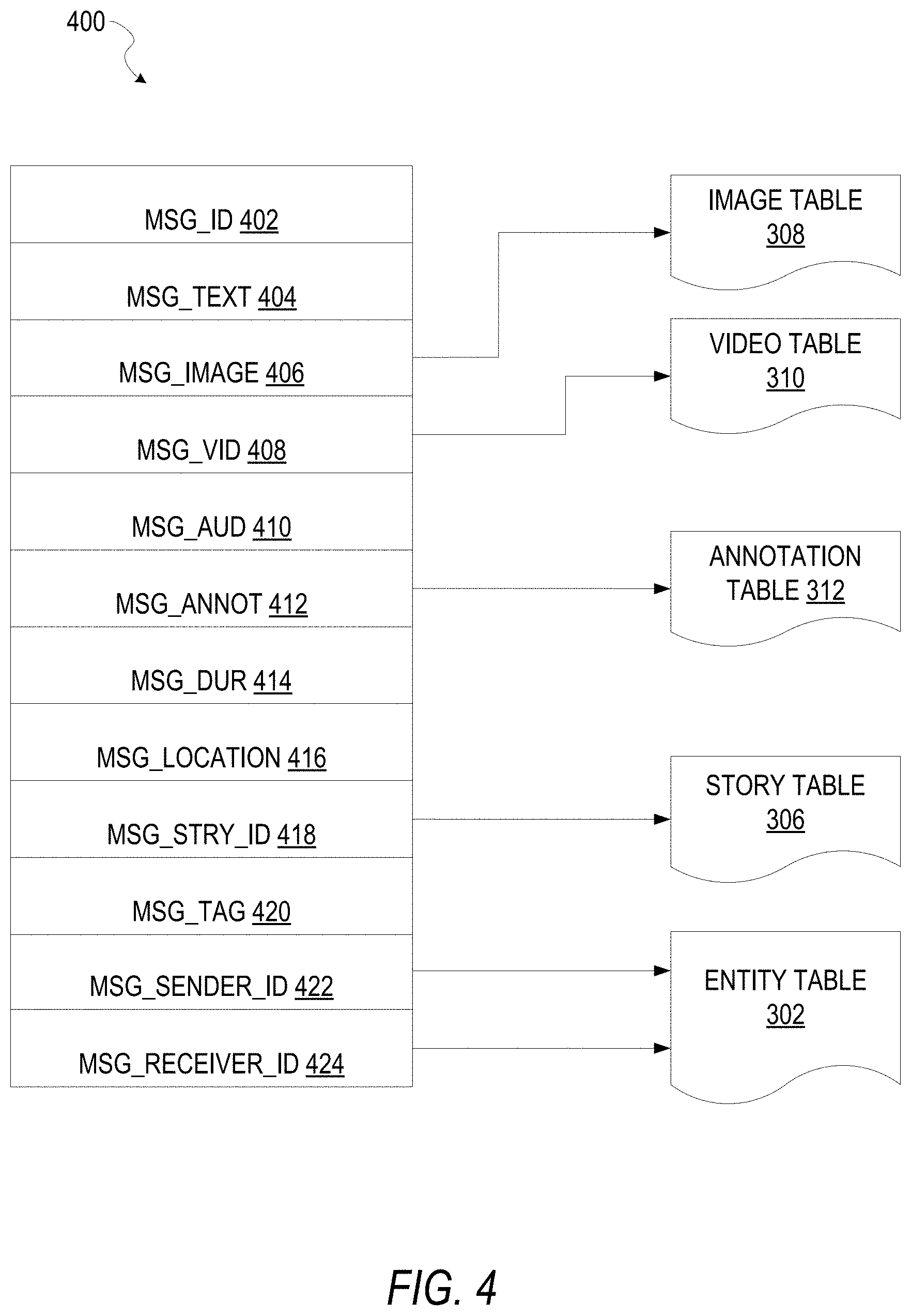 Patent US11776233 Figure 4 – Beautification techniques for 3D data in a messaging system
