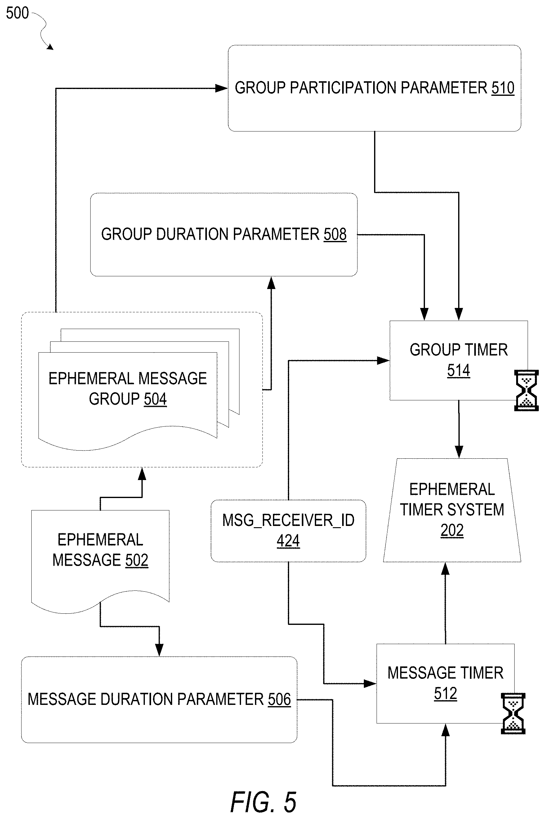 Patent US11776233 Figure 5 – Beautification techniques for 3D data in a messaging system
