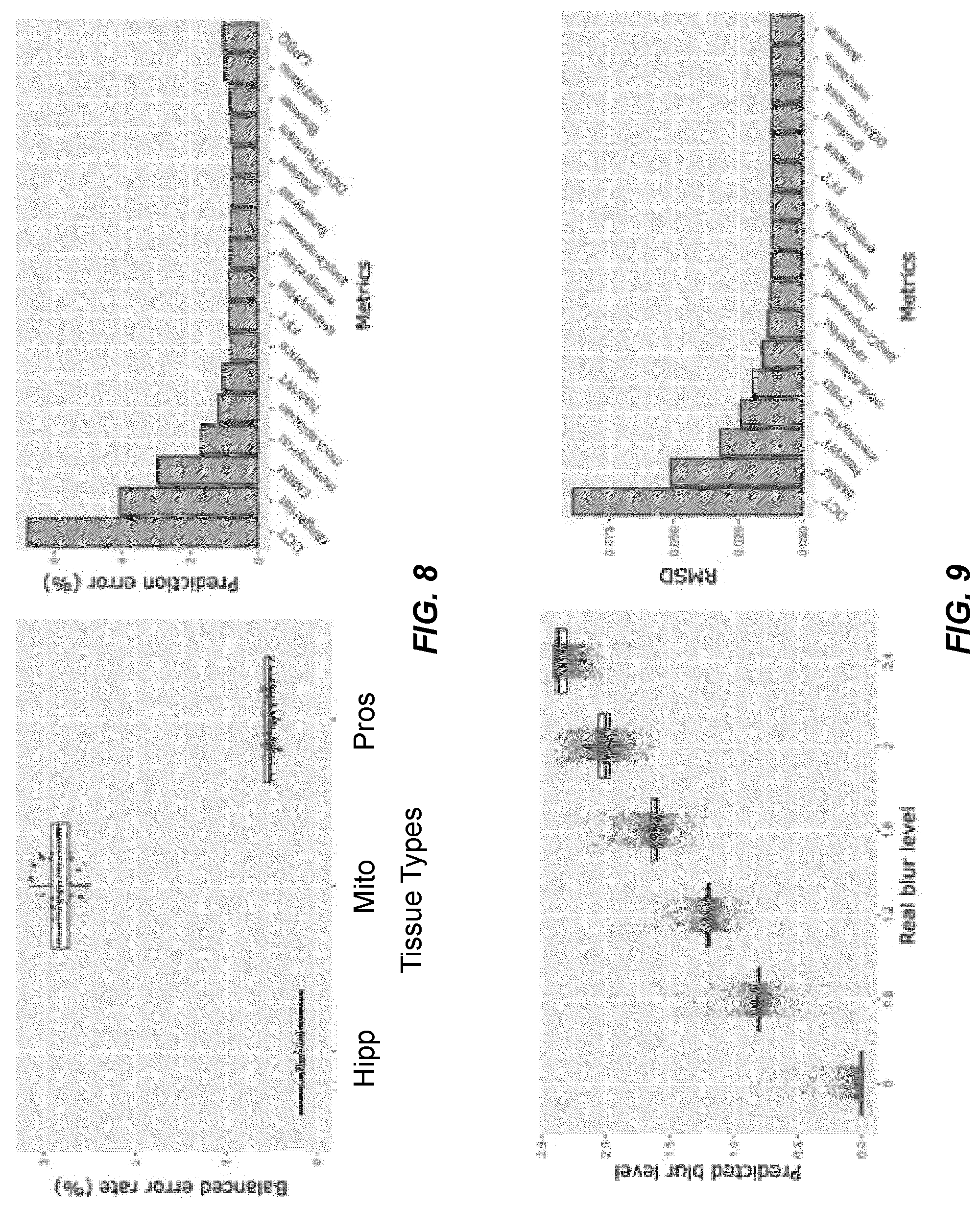 Patent US11776235 Figure 11 – System, method and computer-accessible medium for quantification of blur in digital images
