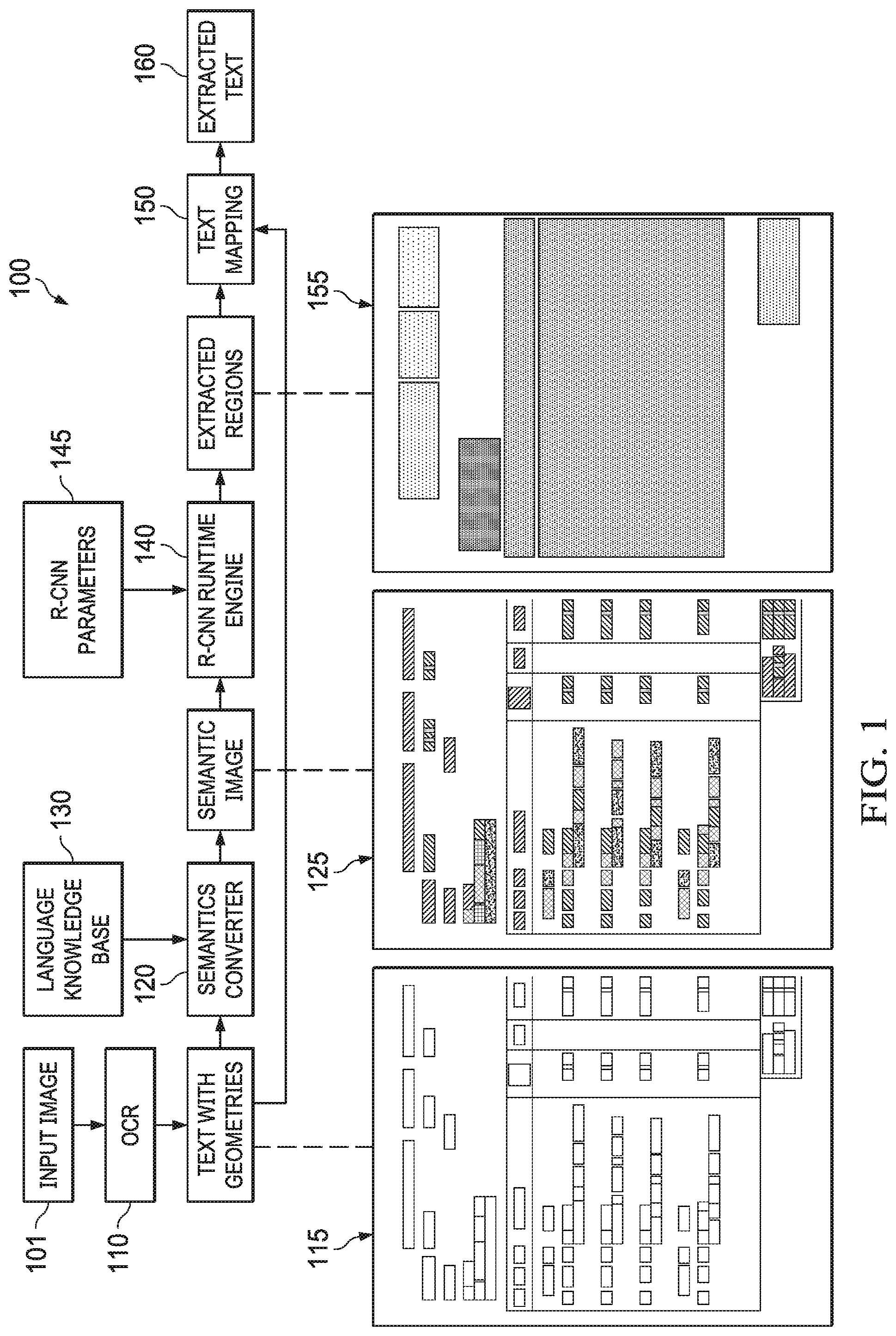 Patent US11776244 — Systems and methods for generating and using semantic images in deep learning for classification and data extraction — Figure 1