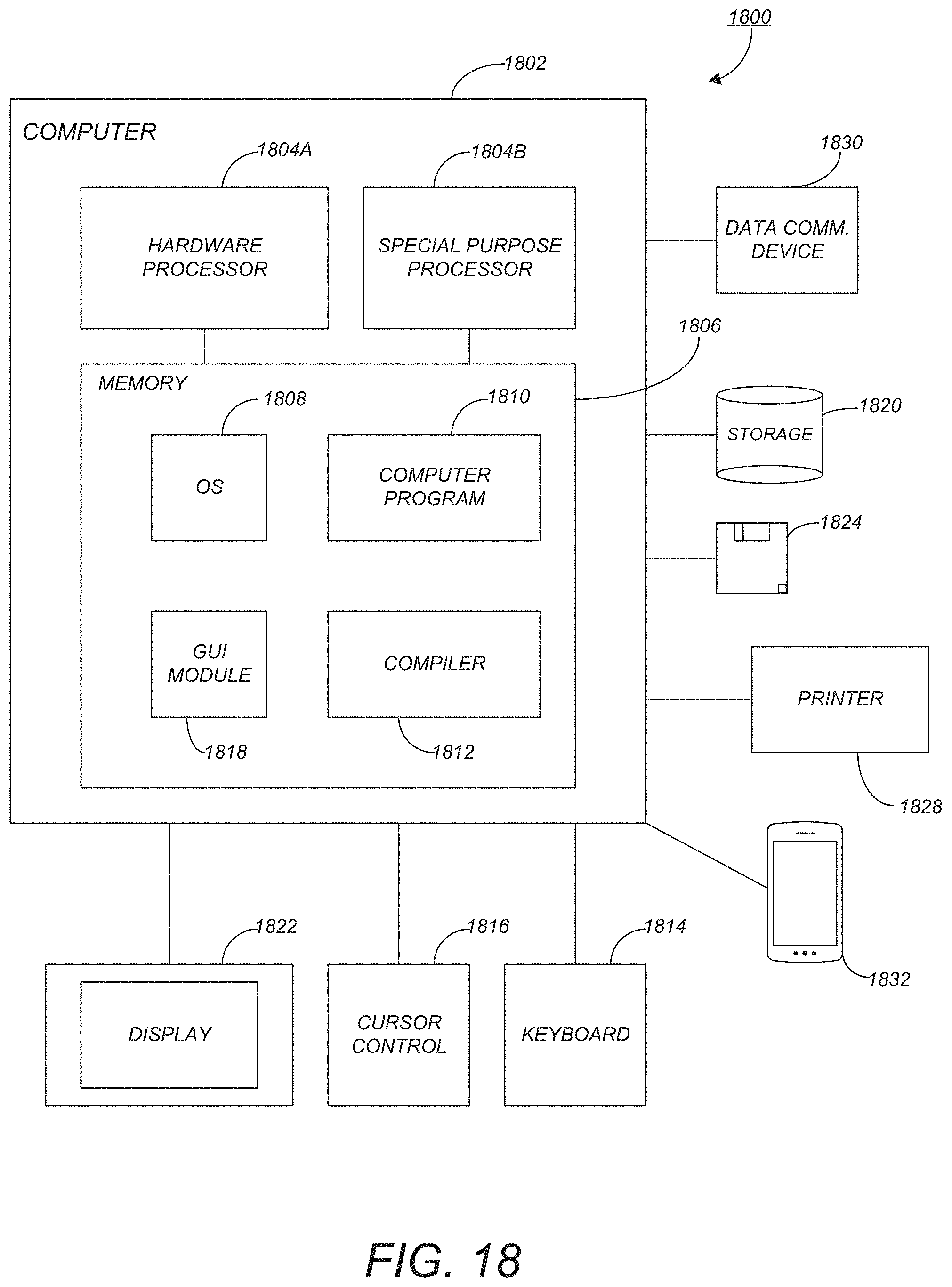 Patent US11776245 Figure 17 – Architecture, engineering and construction (AEC) construction safety risk analysis system and method for interactive visualization and capture