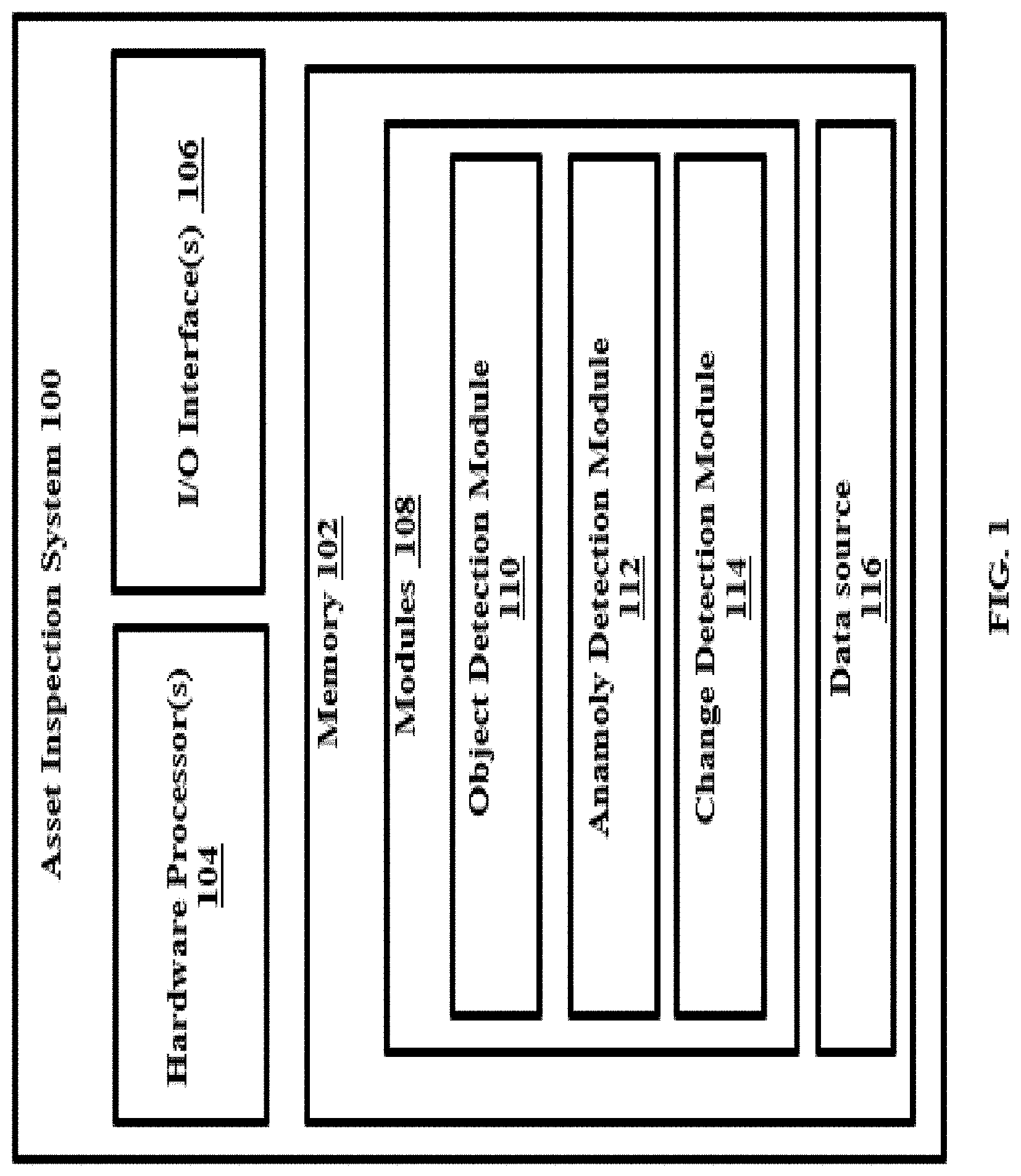 Patent US11776252 — Method and system for asset inspection using unmanned aerial vehicles — Figure 1