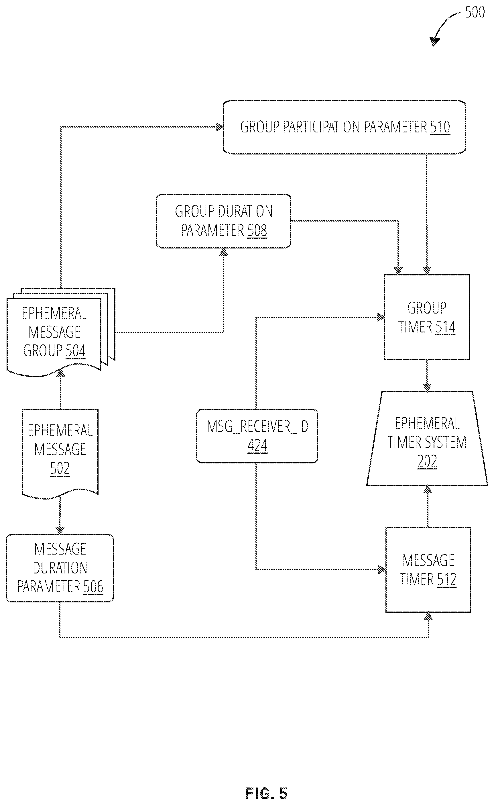 Patent US11776253 Figure 5 – Displaying object names in association with augmented reality content