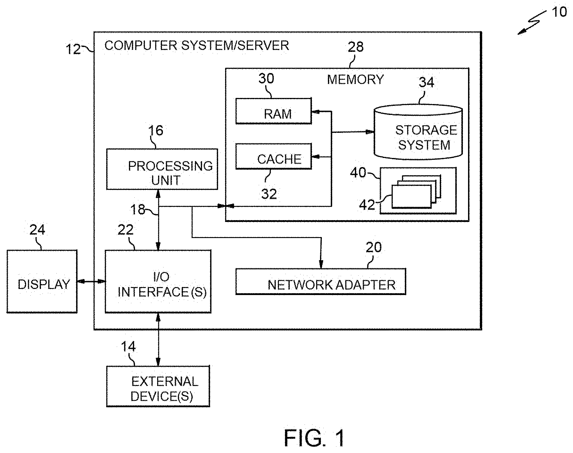 Patent US11776255 — Dynamic input system for smart glasses based on user availability states — Figure 1