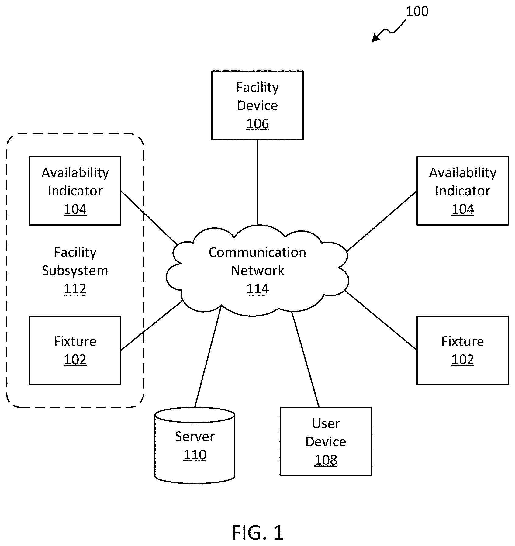Patent US11776260 — Facility occupancy detection with thermal grid sensor — Figure 1